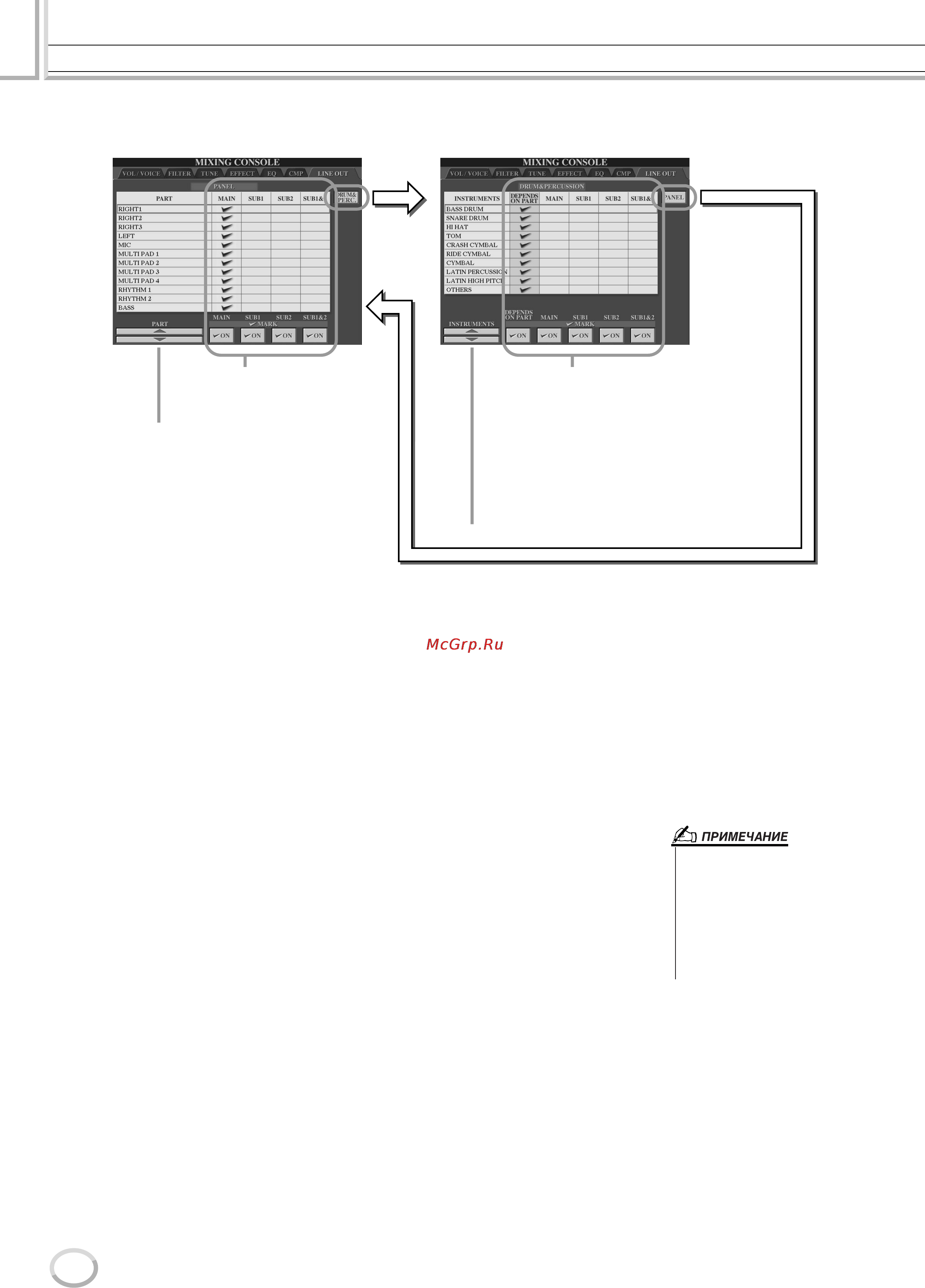 Yamaha TYROS2 [186/240] Разъемы main