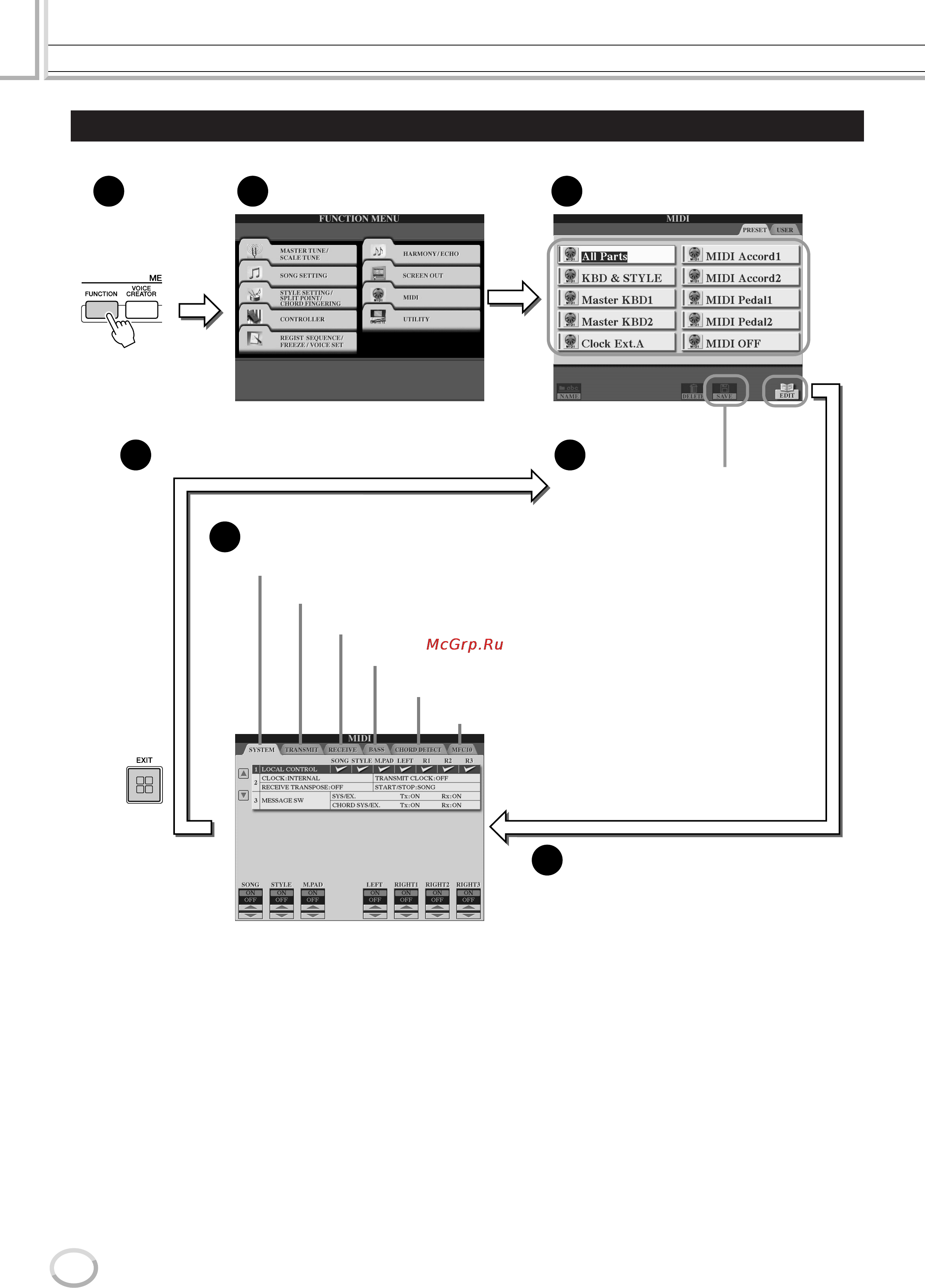 Yamaha TYROS2 [214/240] Ess sees