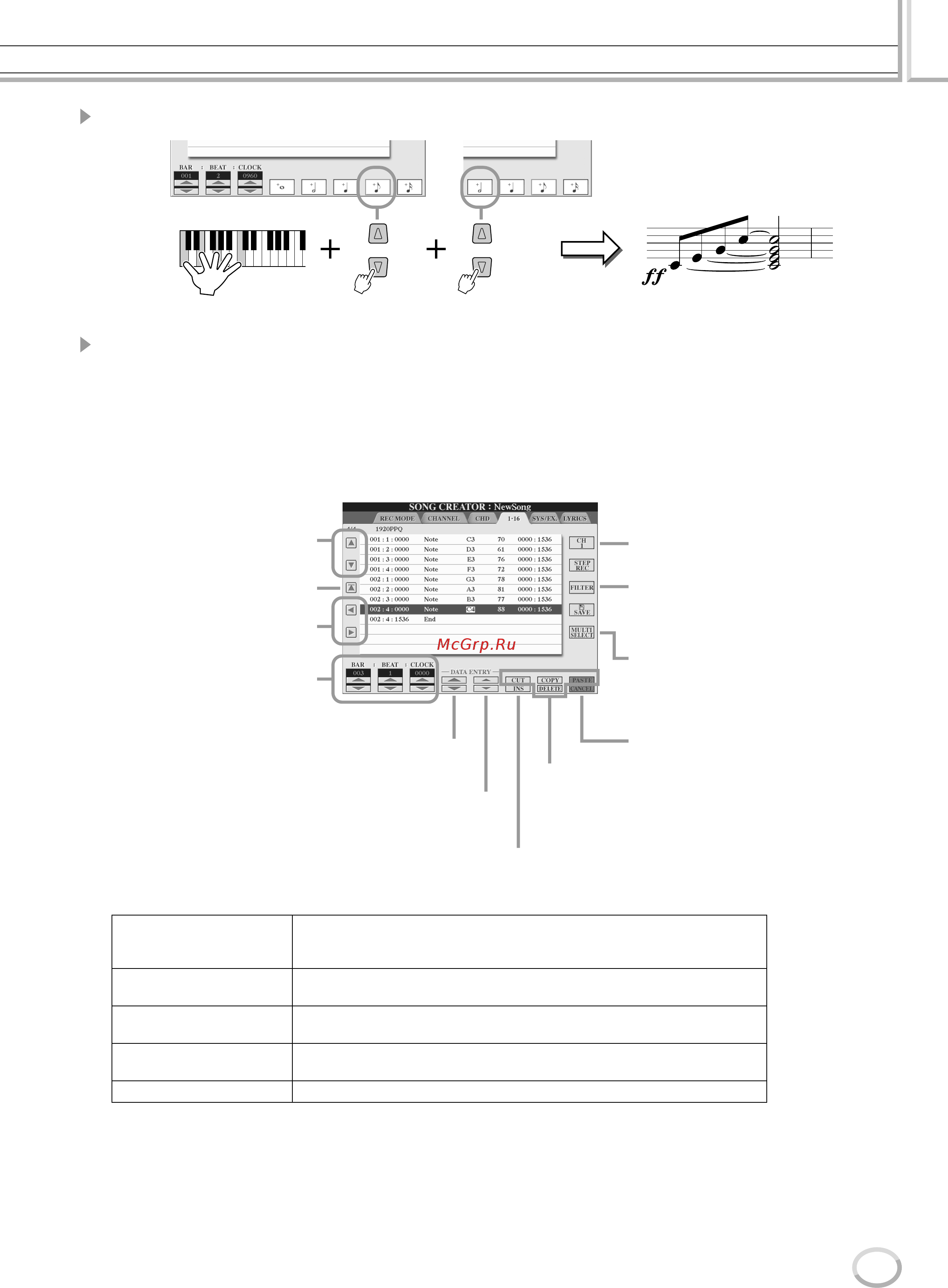 Yamaha TYROS3 [105/176] Song creator цифровая запись