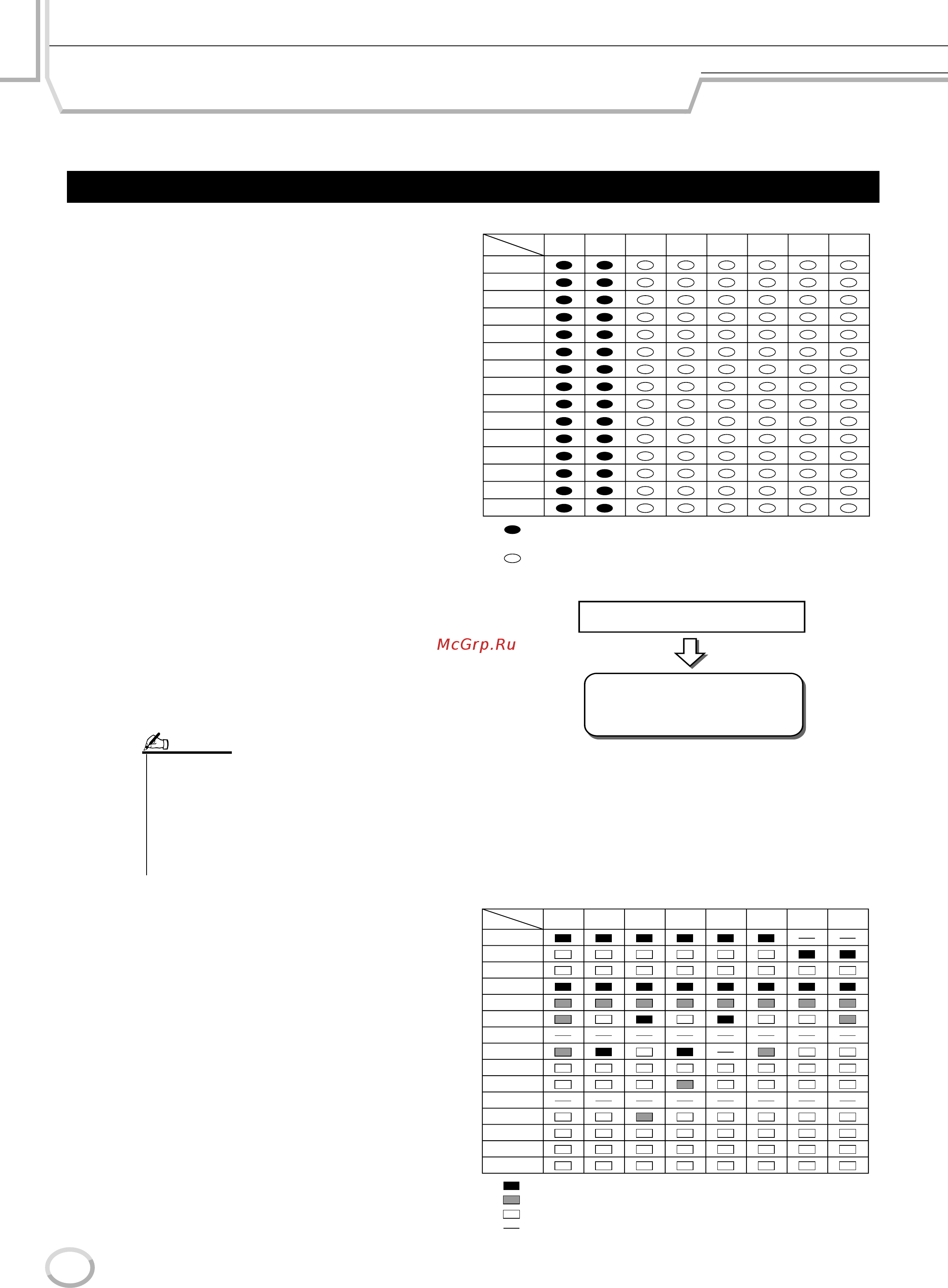 Yamaha TYROS3 [114/176] Функция style creator цифровая запись