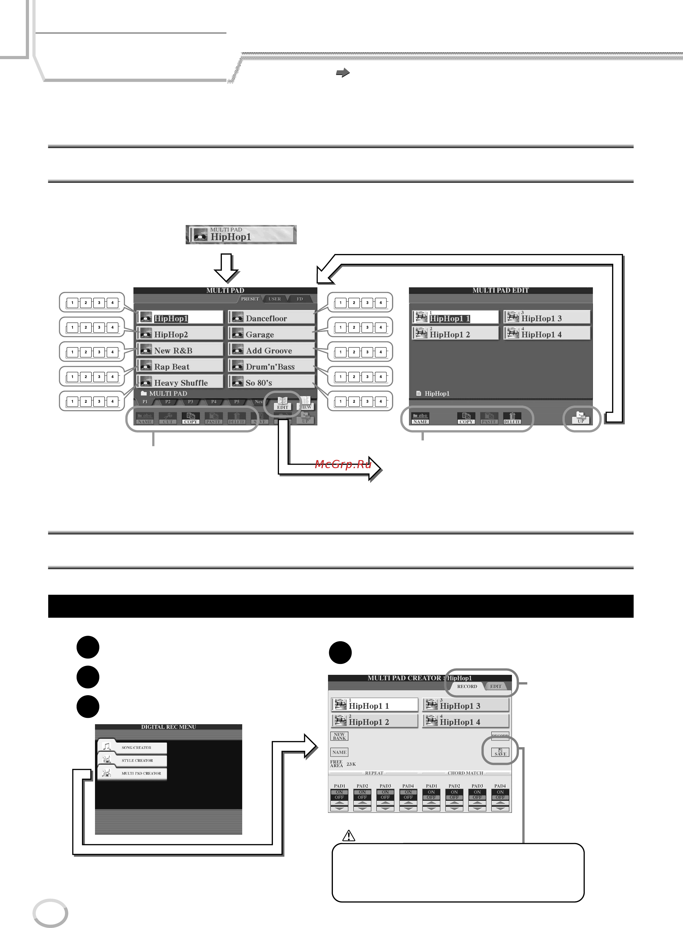 Yamaha TYROS3 [124/176] Создание изменение мультипэдов цифровая запись