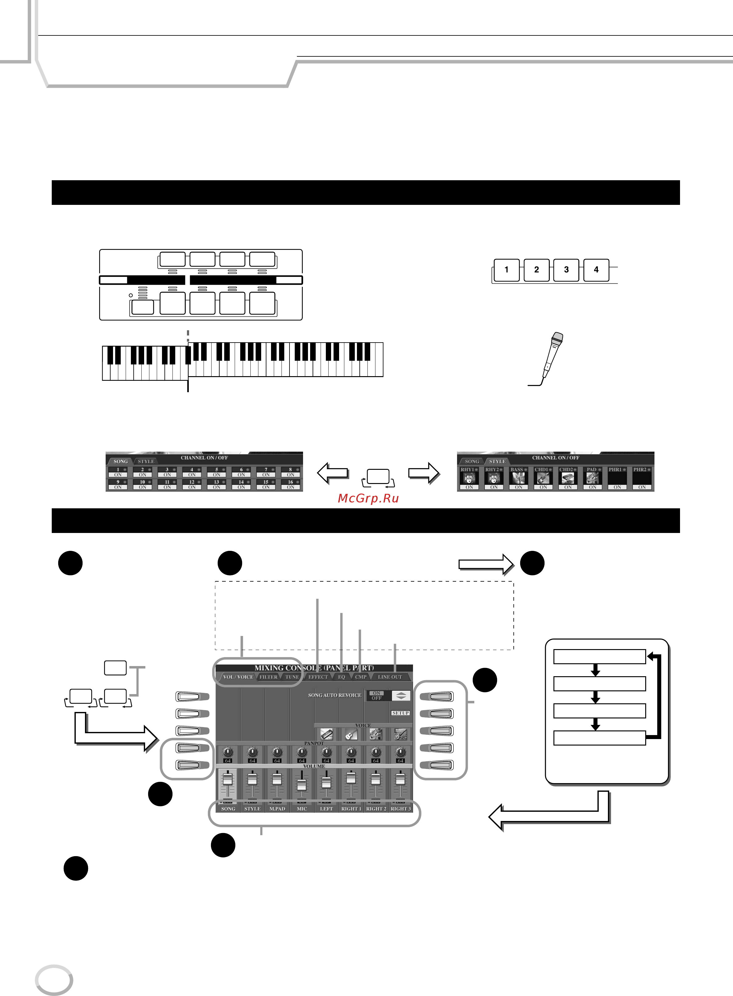 Yamaha TYROS3 [134/176] Выберите ряд в котором расположены нужные параметры нажав на жк дисплее соответствую щую кнопку