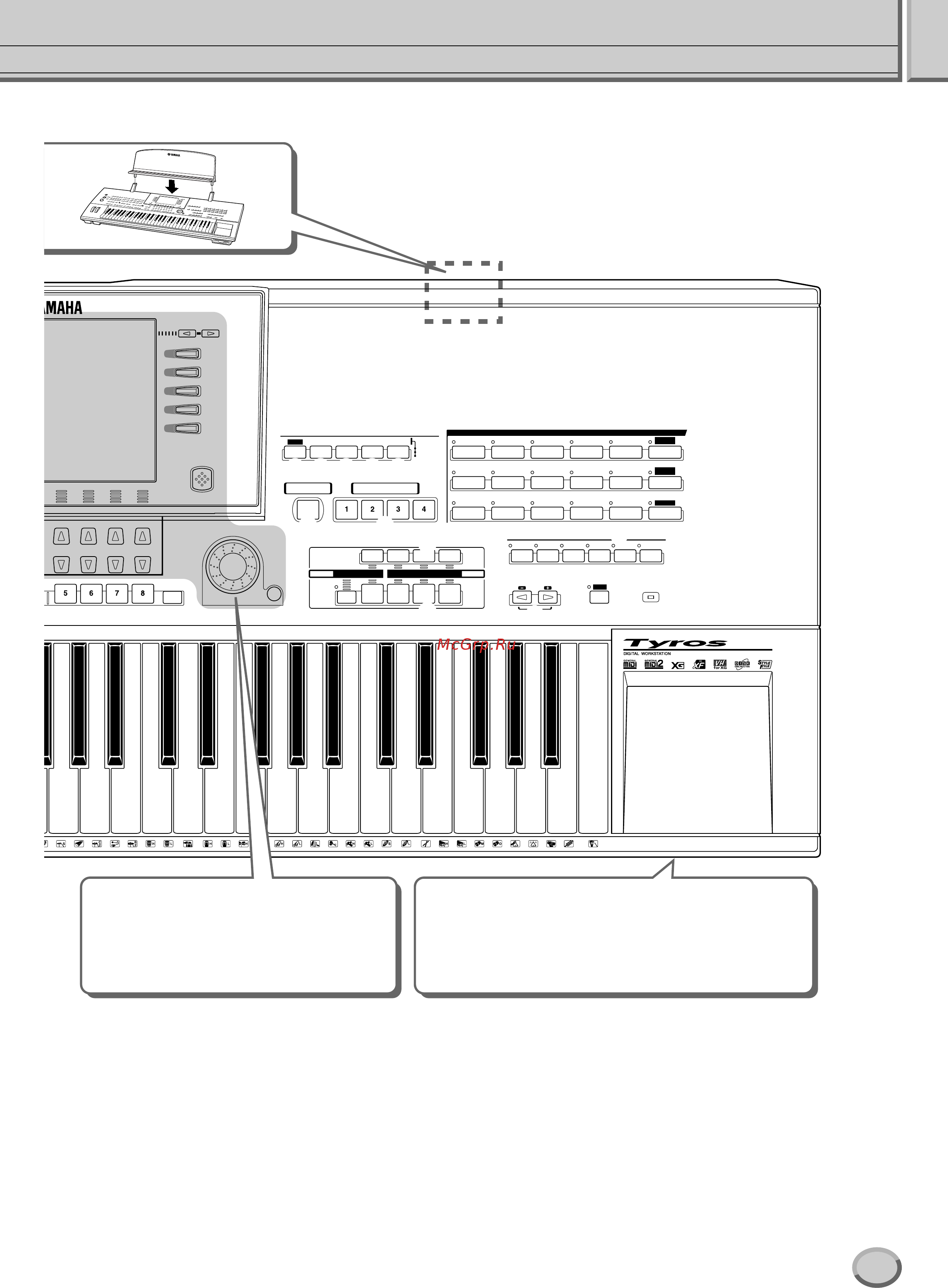 Yamaha TYROS3 [17/176] Панель управления и разъемы