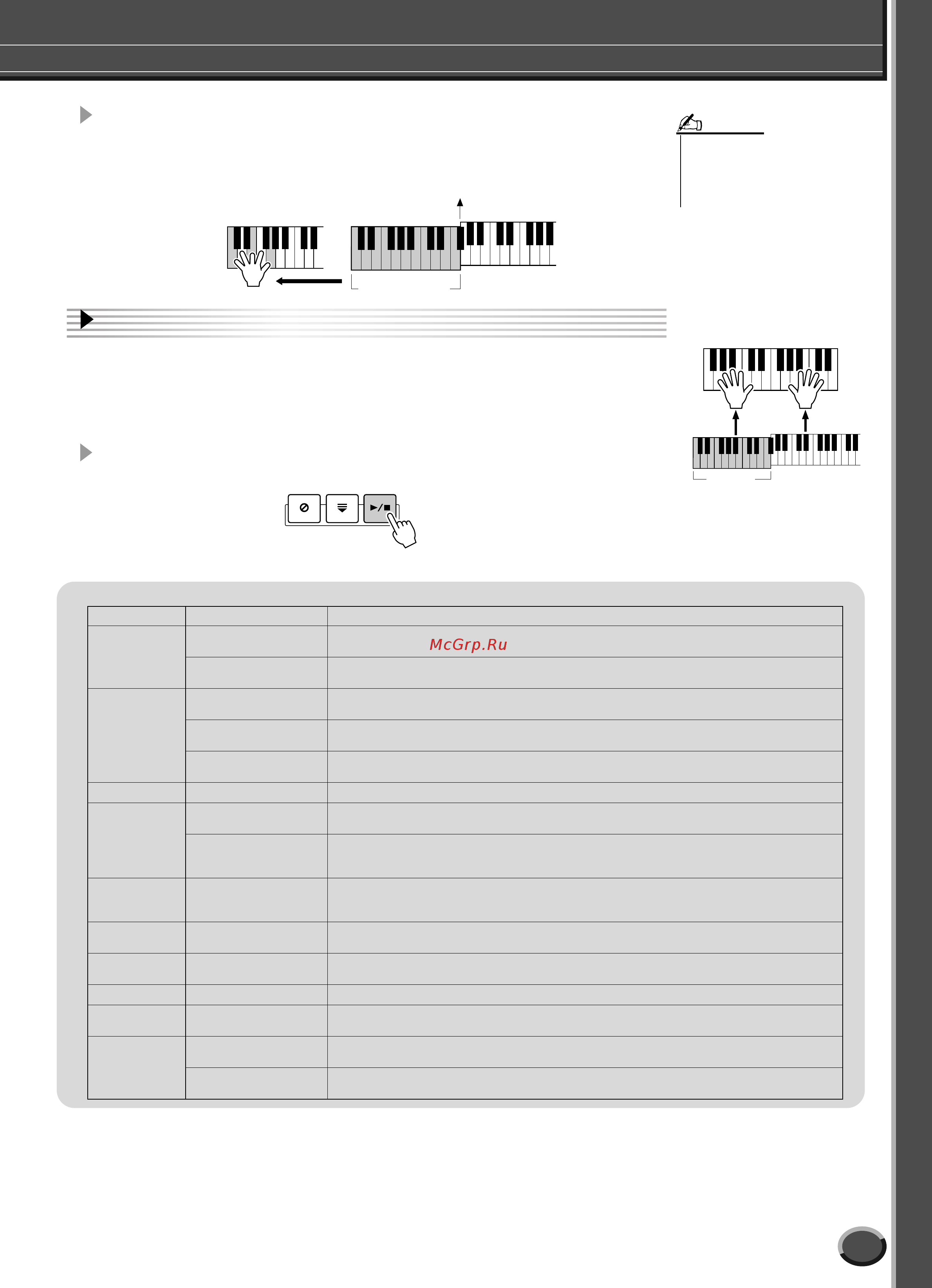 Yamaha TYROS3 [33/176] Ми имвя
