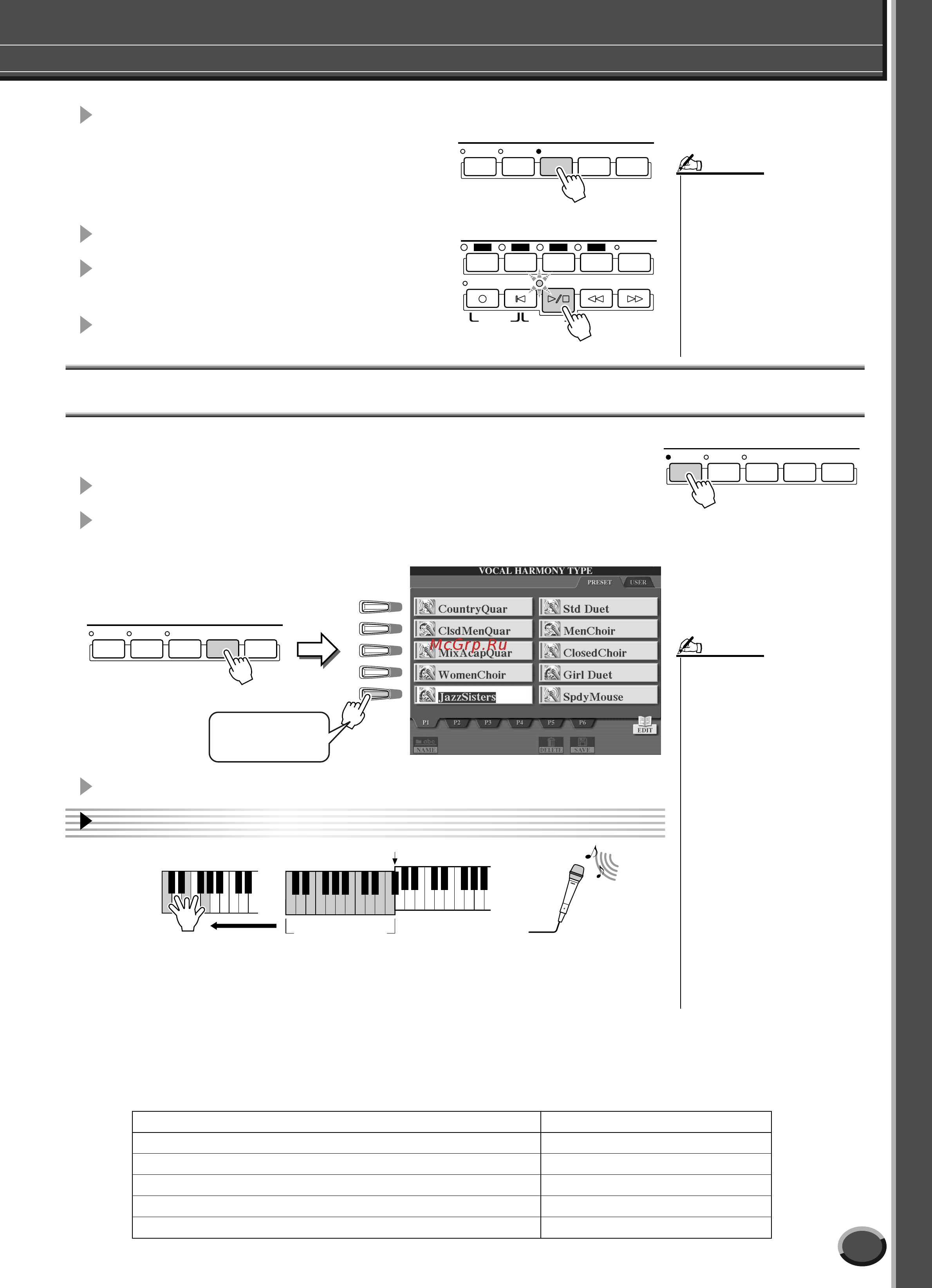Yamaha TYROS3 [47/176] Обработка голоса с помощью эффектов harmony