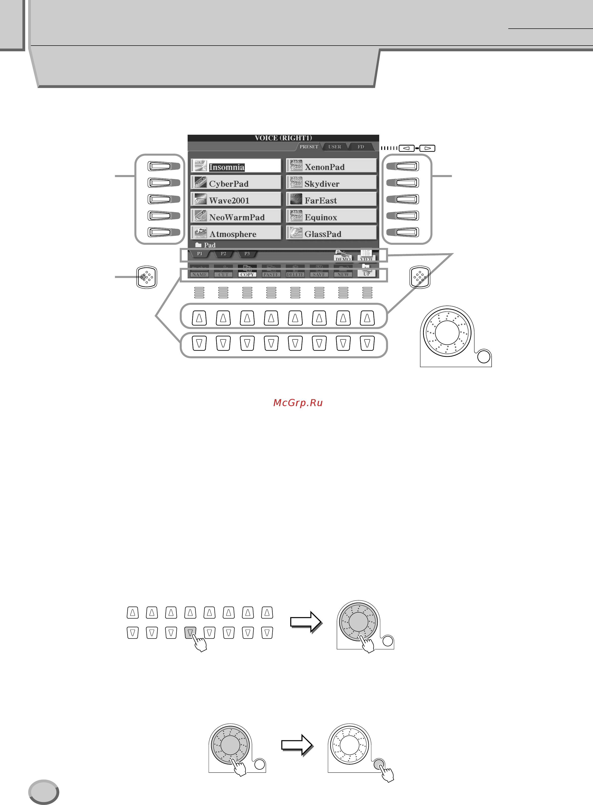 Yamaha TYROS3 [60/176] Основные операции организация данных