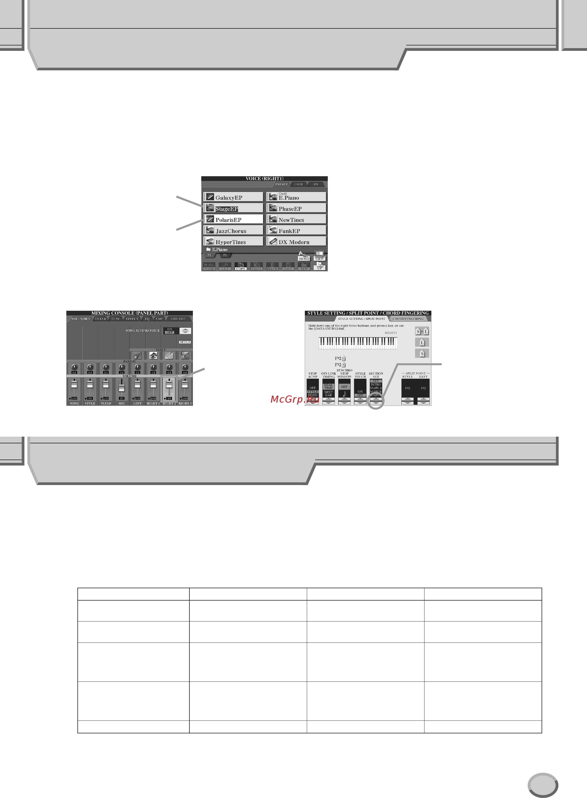 Yamaha TYROS3 [73/176] Выделение элементов на экране