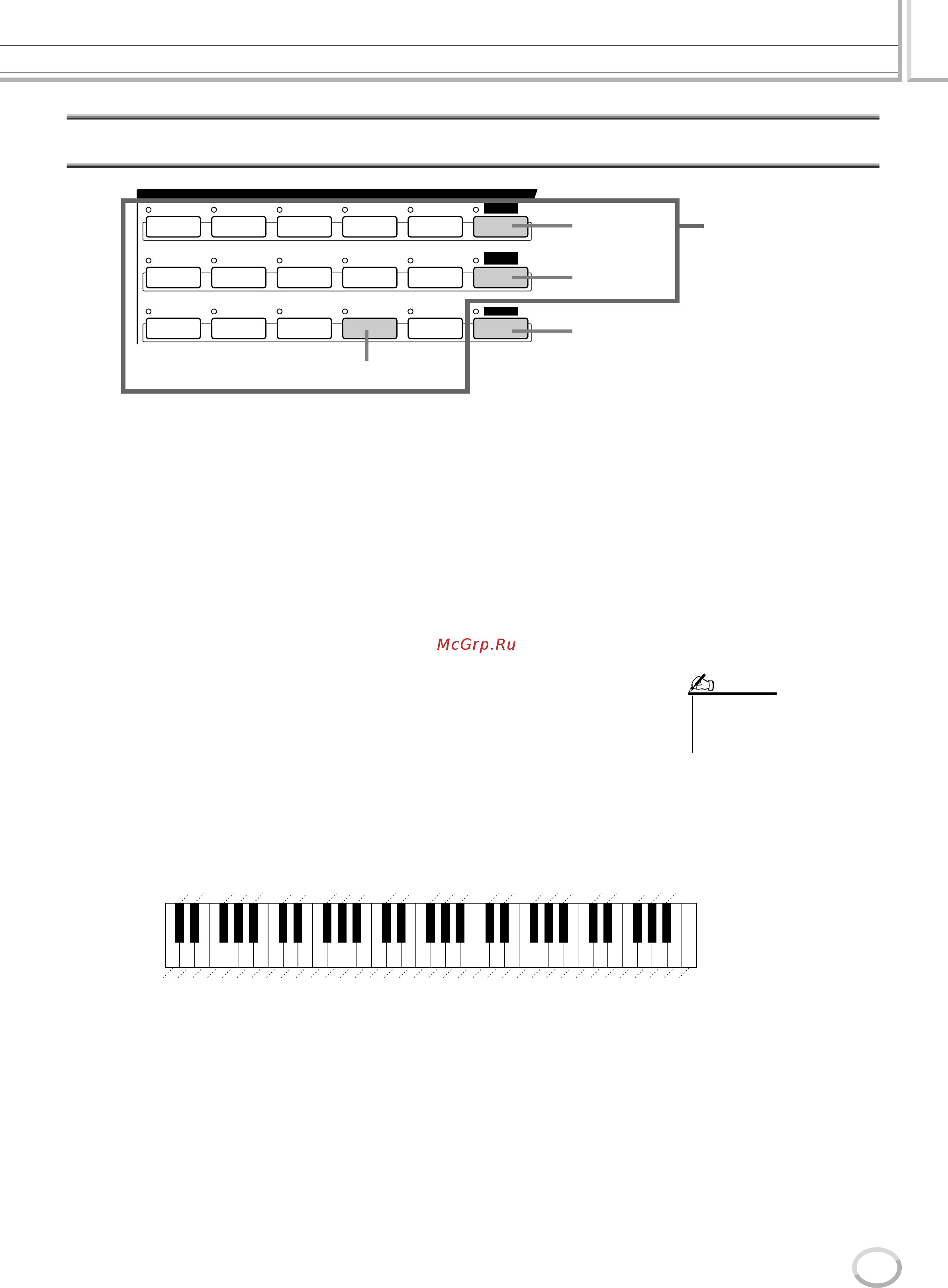 Yamaha TYROS3 [79/176] Типы тембров