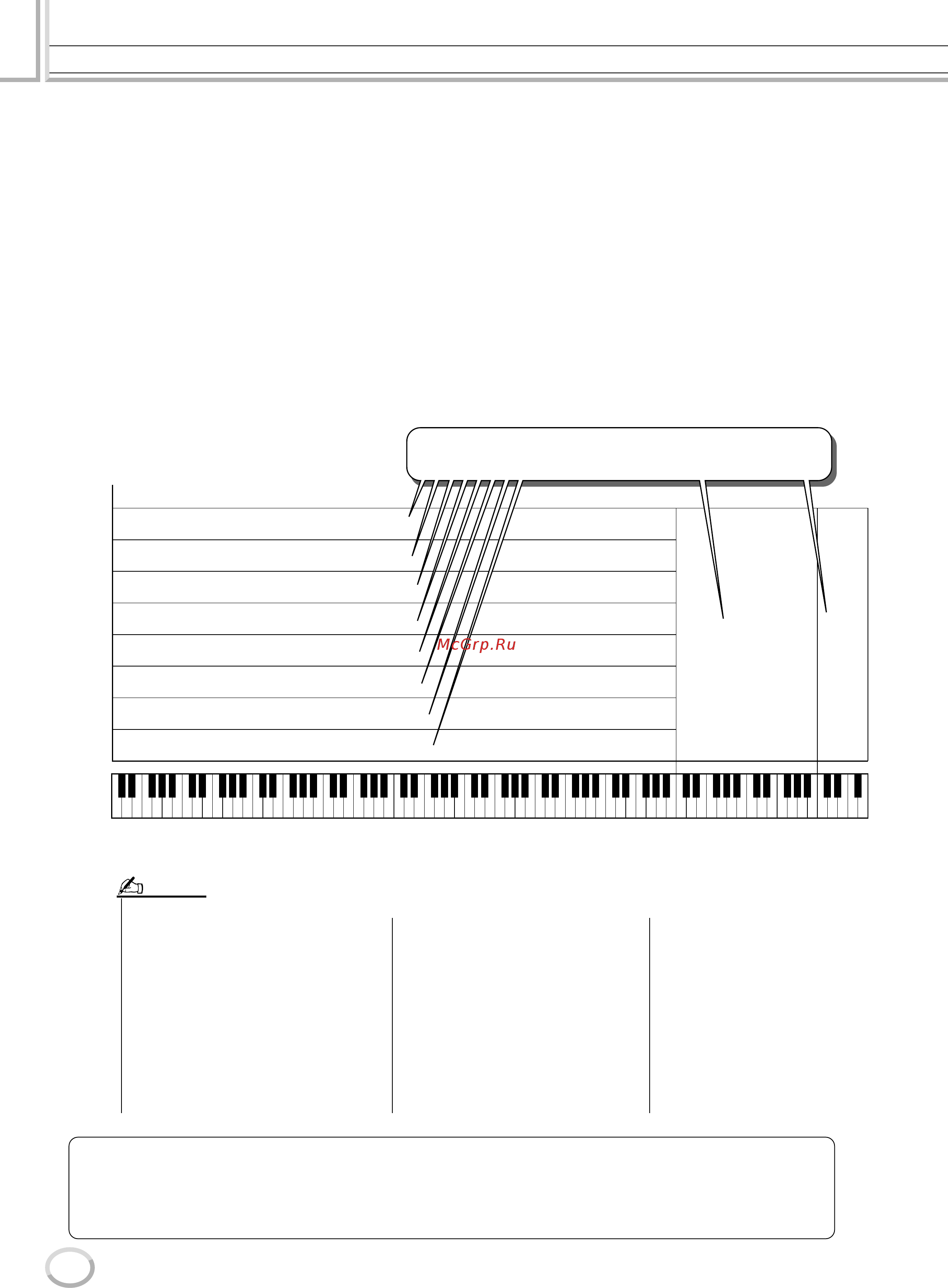 Yamaha TYROS3 [80/176] Тембры