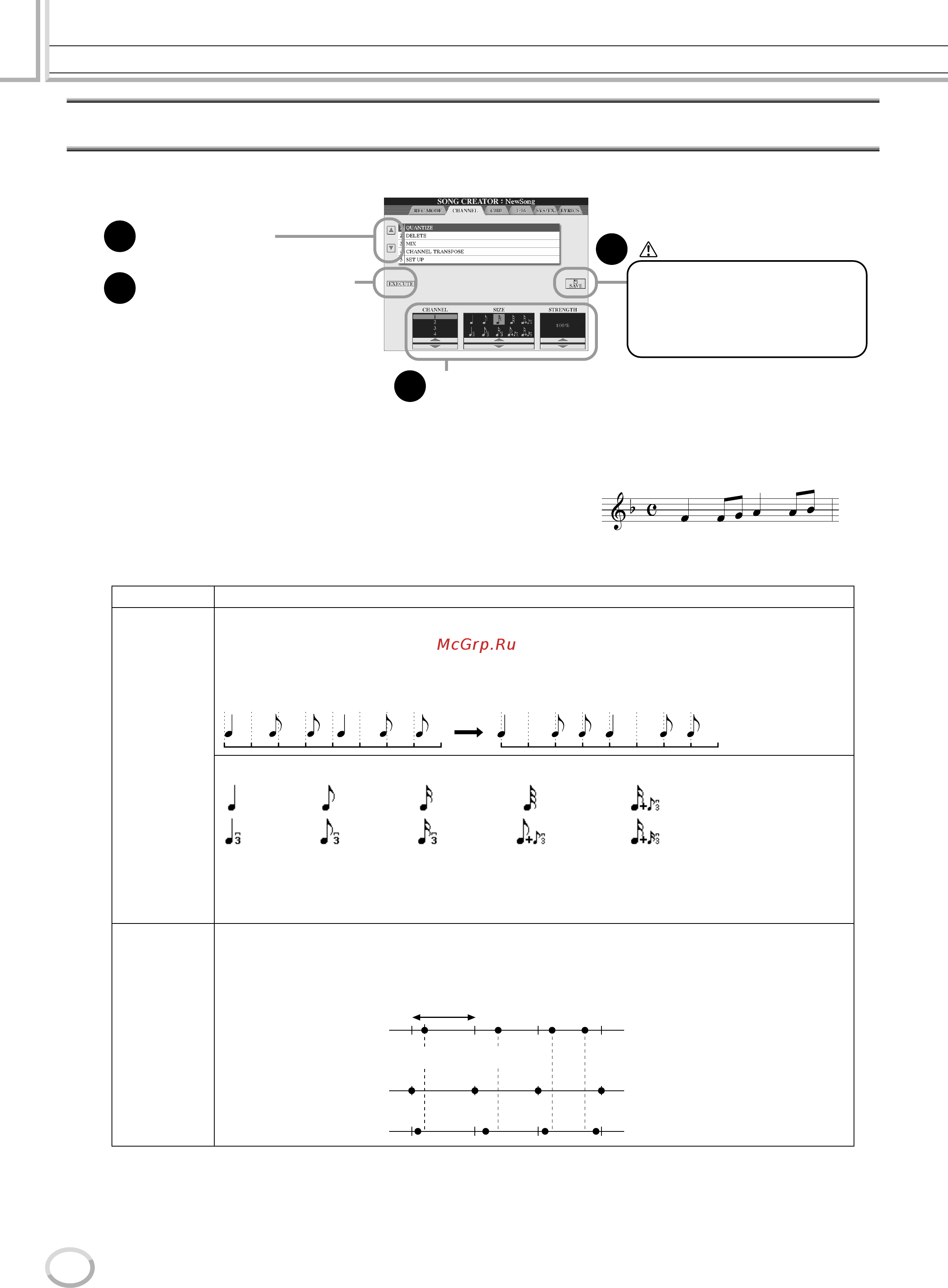 Yamaha TYROS3 [96/176] Изменение данных для каждого канала