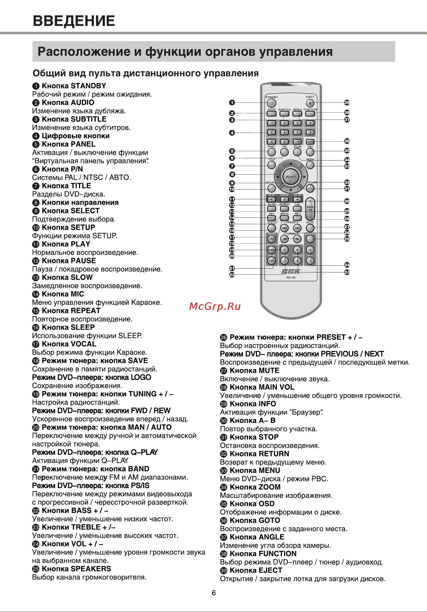 BBK DK970S [8/43] Общий вид пульта дистанционного управления