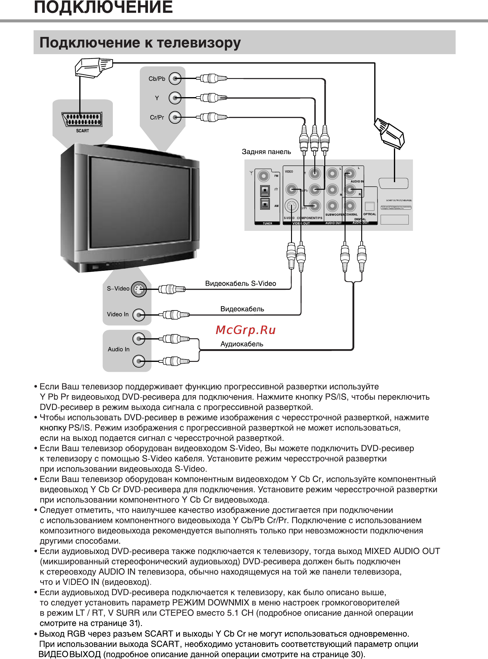BBK DK960S Инструкция по эксплуатации онлайн [11/43] 12970