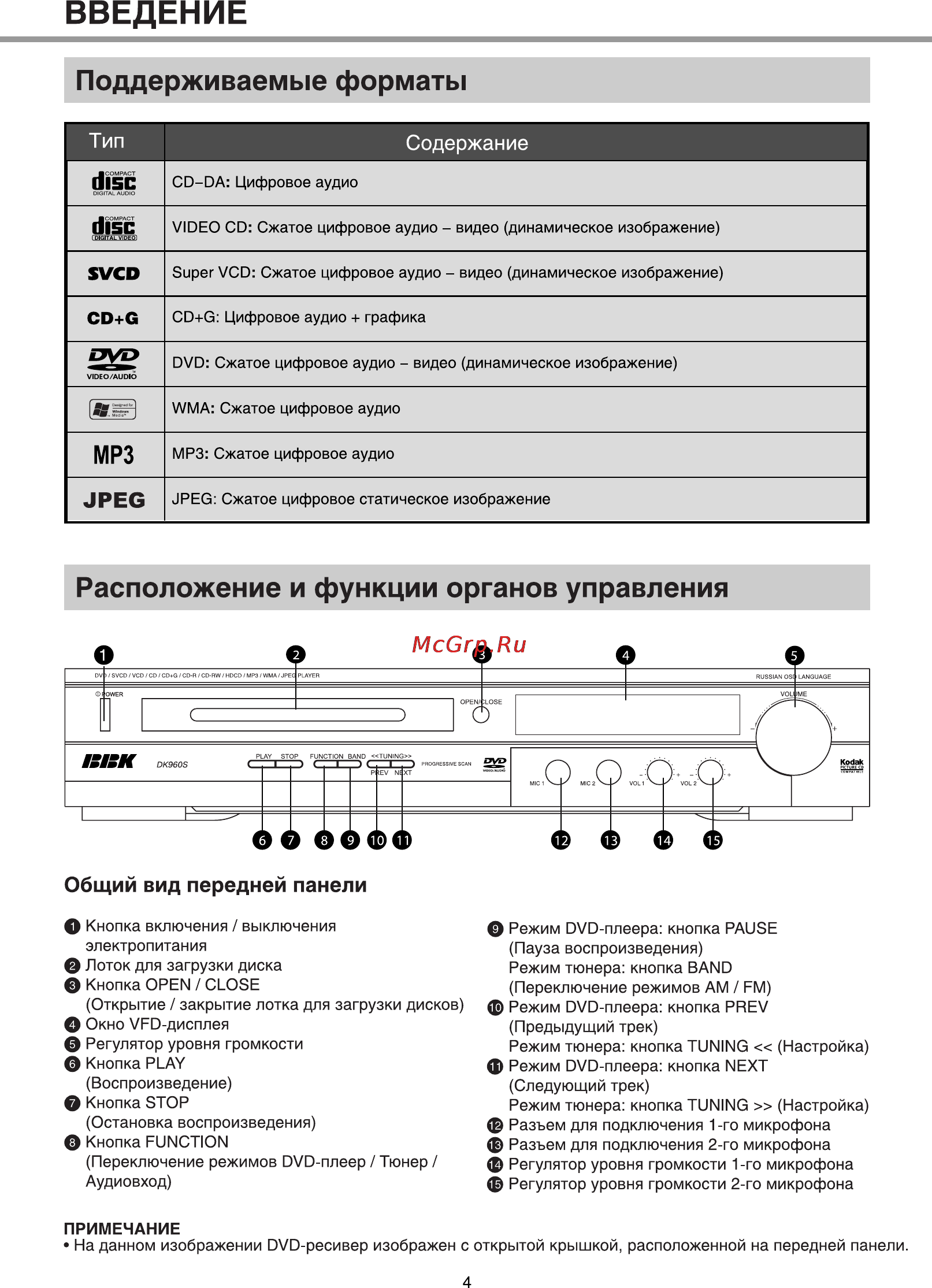 BBK DK960S Инструкция по эксплуатации онлайн [6/43] 12970