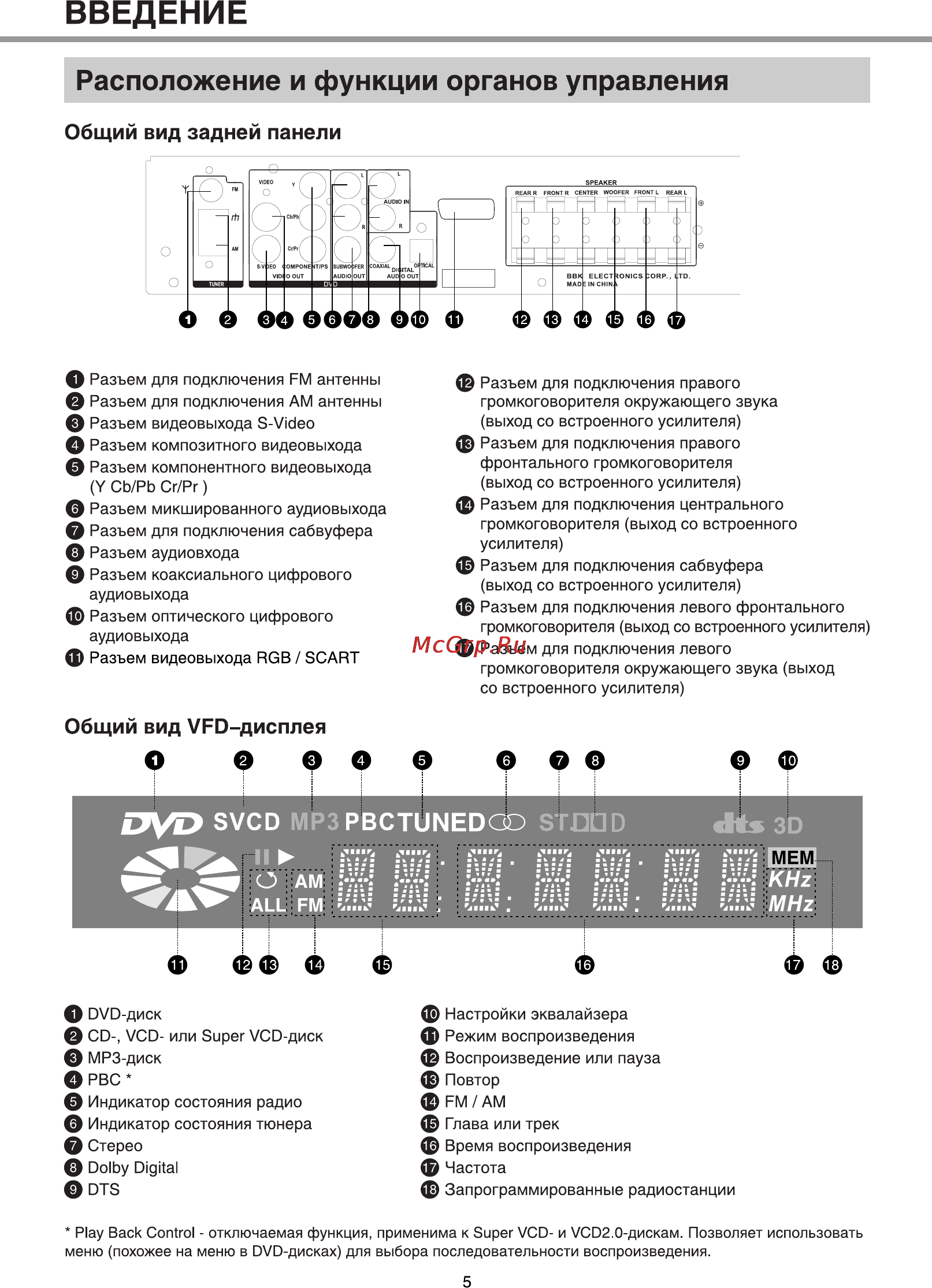 BBK DK960S Инструкция по эксплуатации онлайн [7/43] 12970