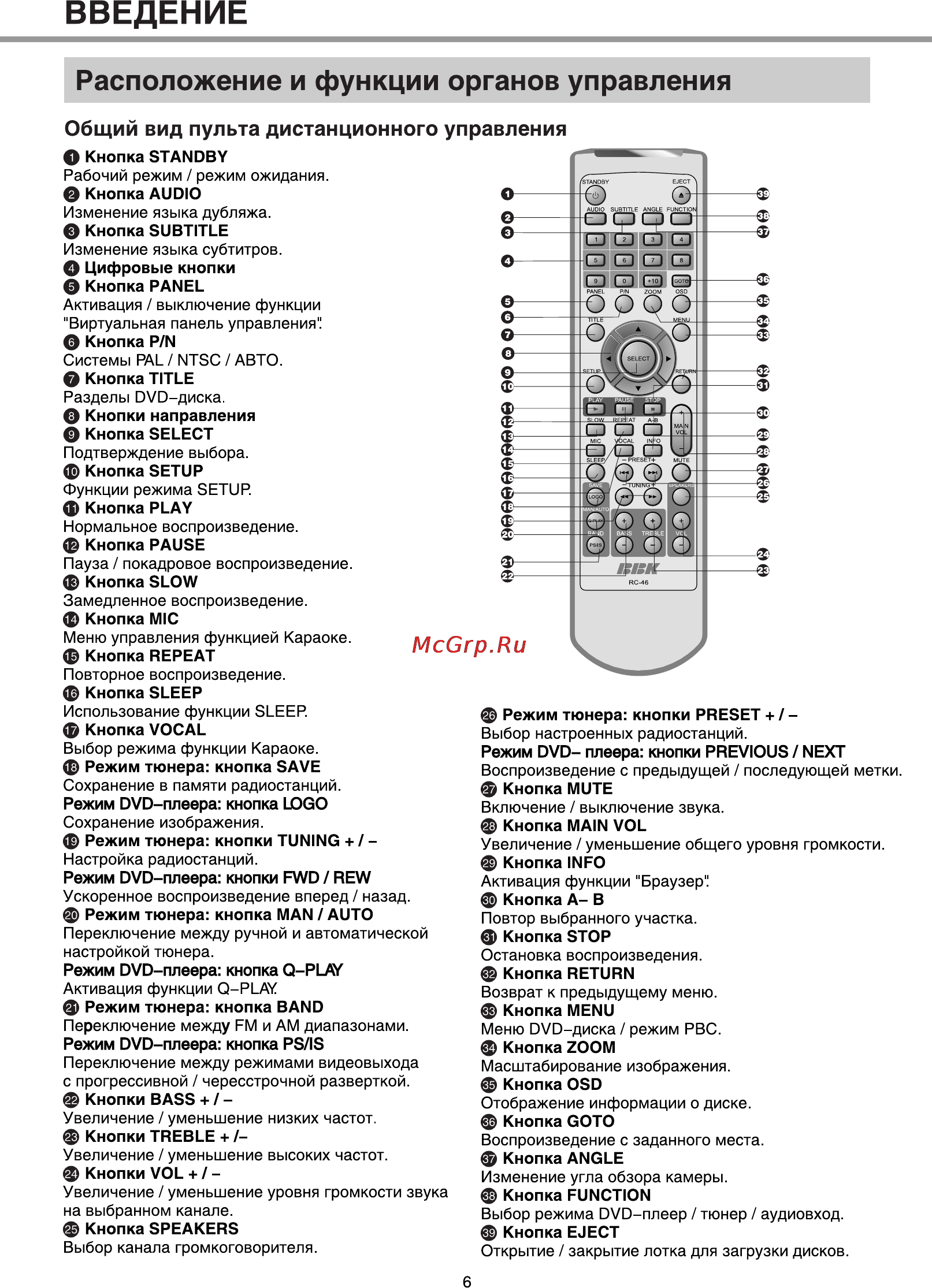 BBK DK960S Инструкция по эксплуатации онлайн [8/43] 12970