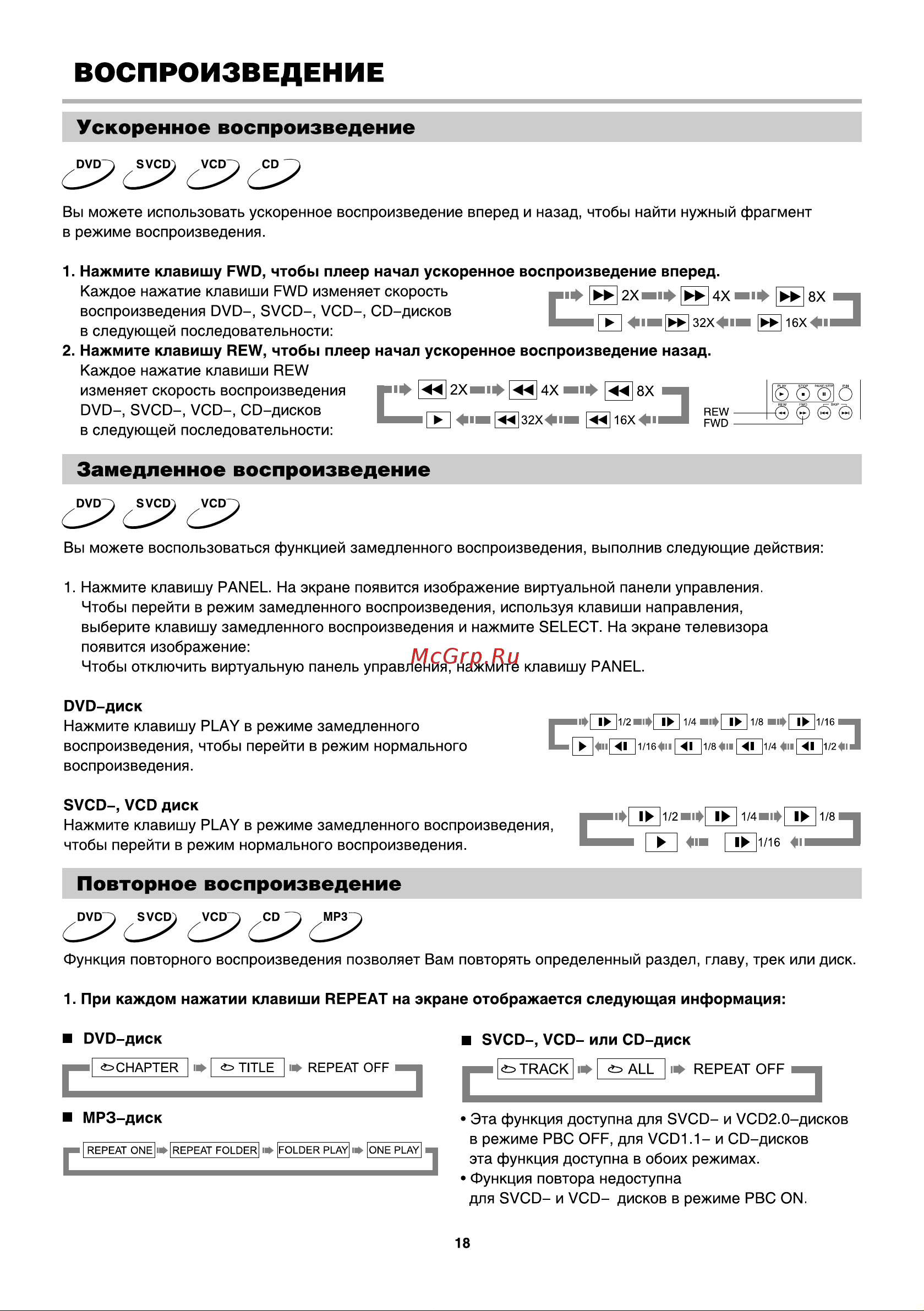 BBK DK925S [20/41] Воспроизведение