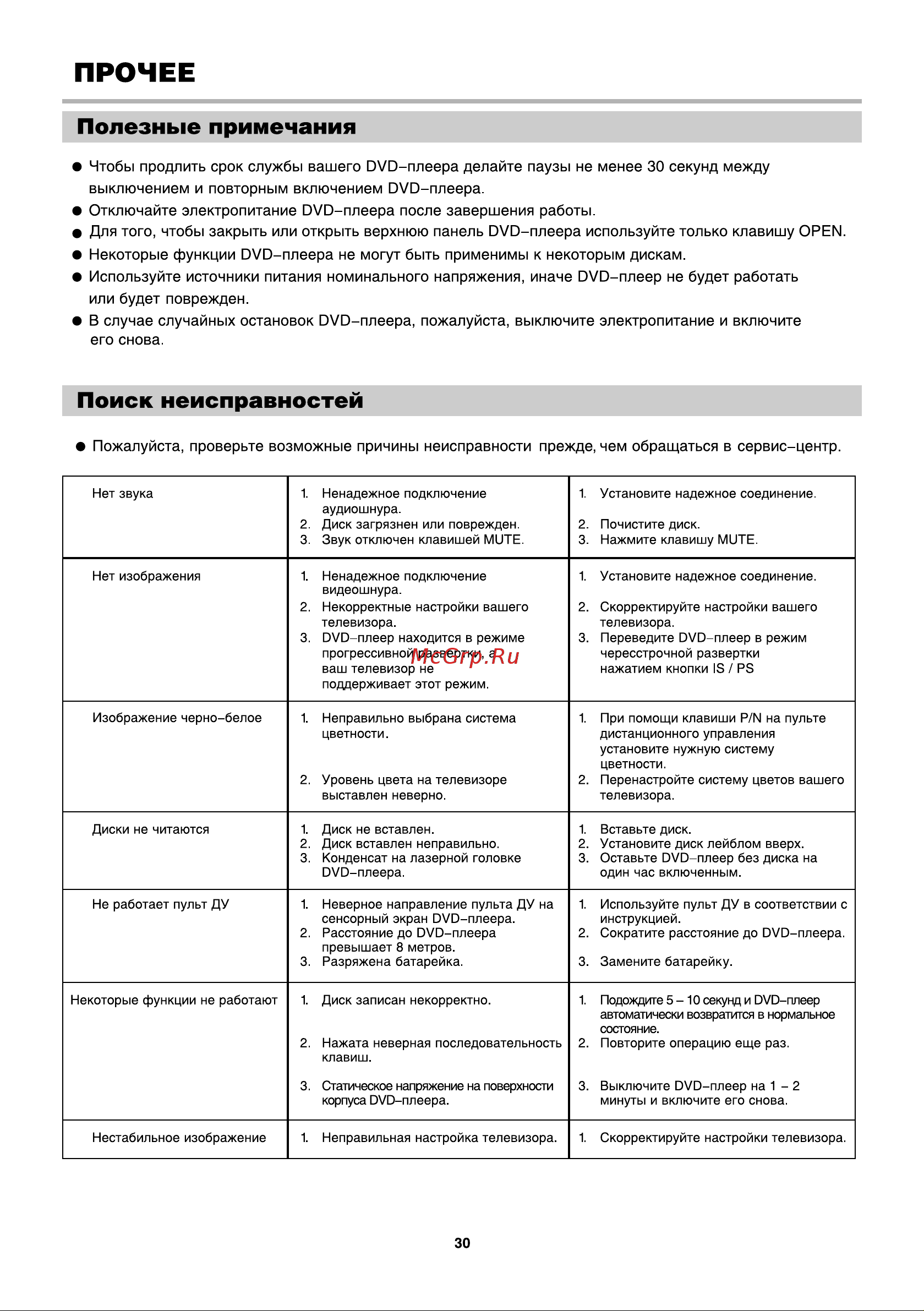BBK DK925S [32/41] Прочее