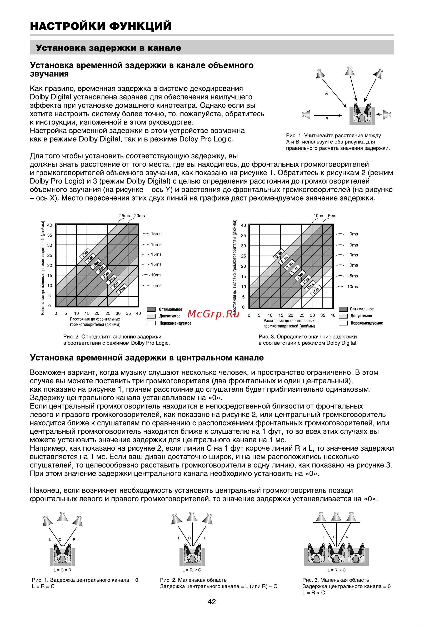 BBK DK3930X [45/54] Настройки функций
