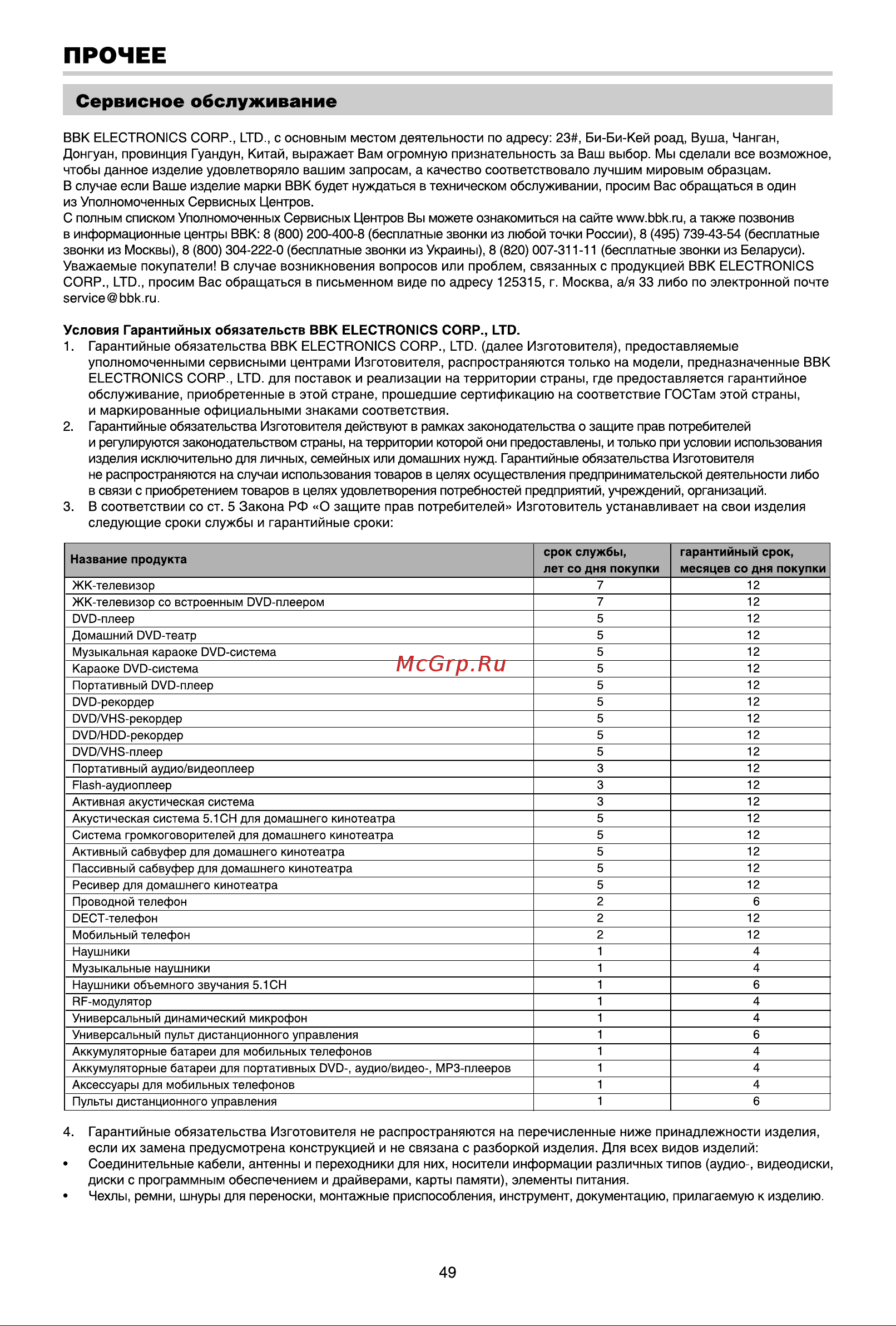 BBK DK3940X [52/54] Прочее
