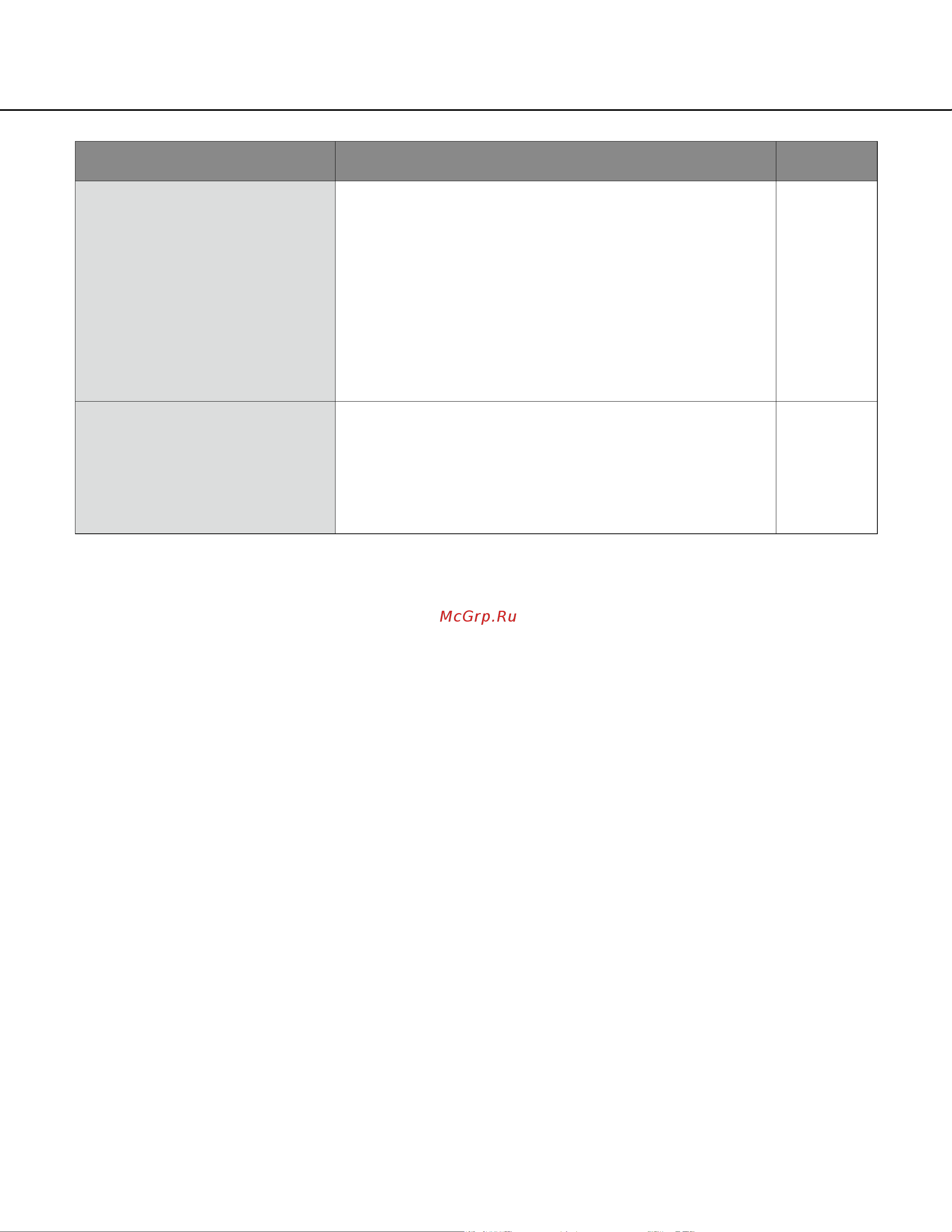 Panasonic WV-SW395E [136/138] 136 137