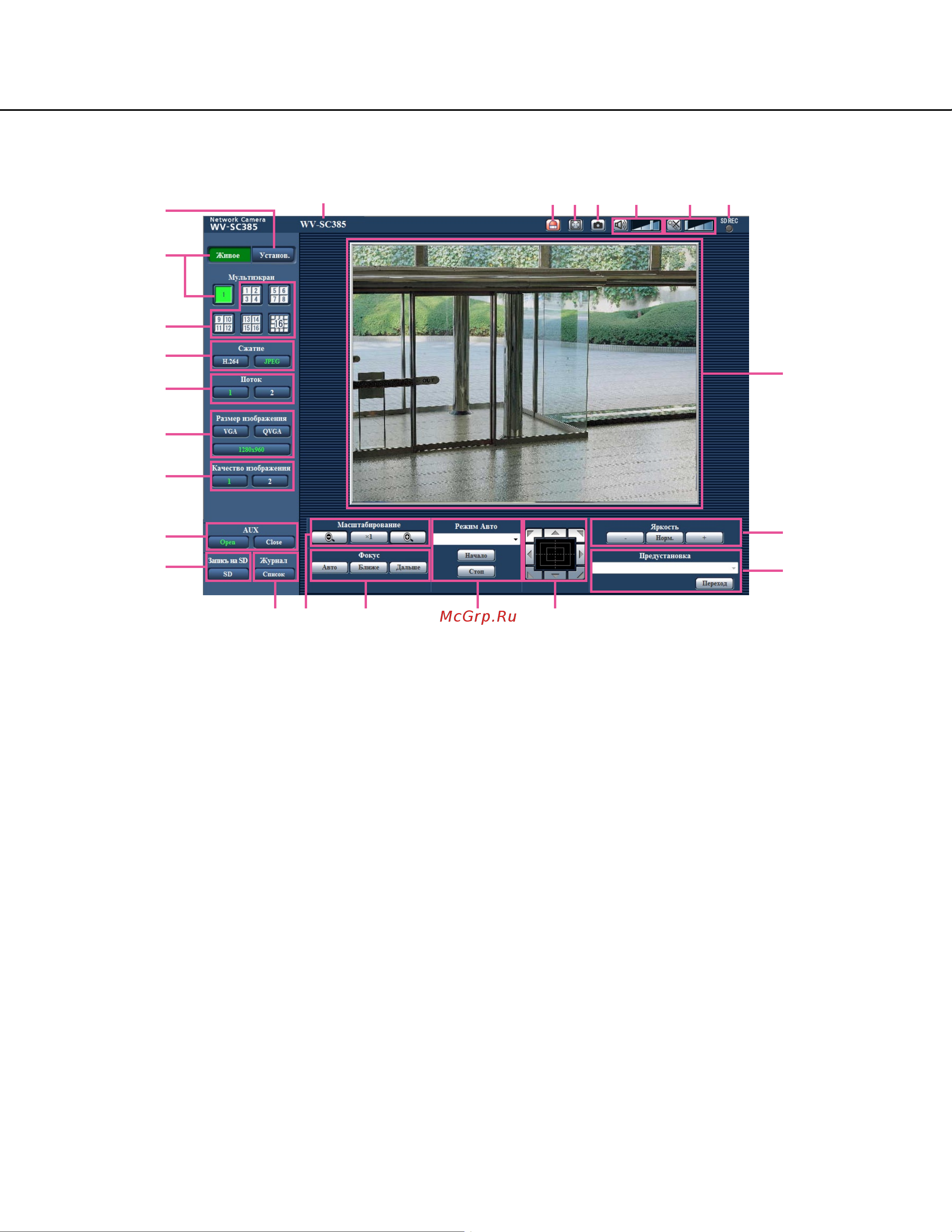 Panasonic WV-SW395E [8/138] О странице живое