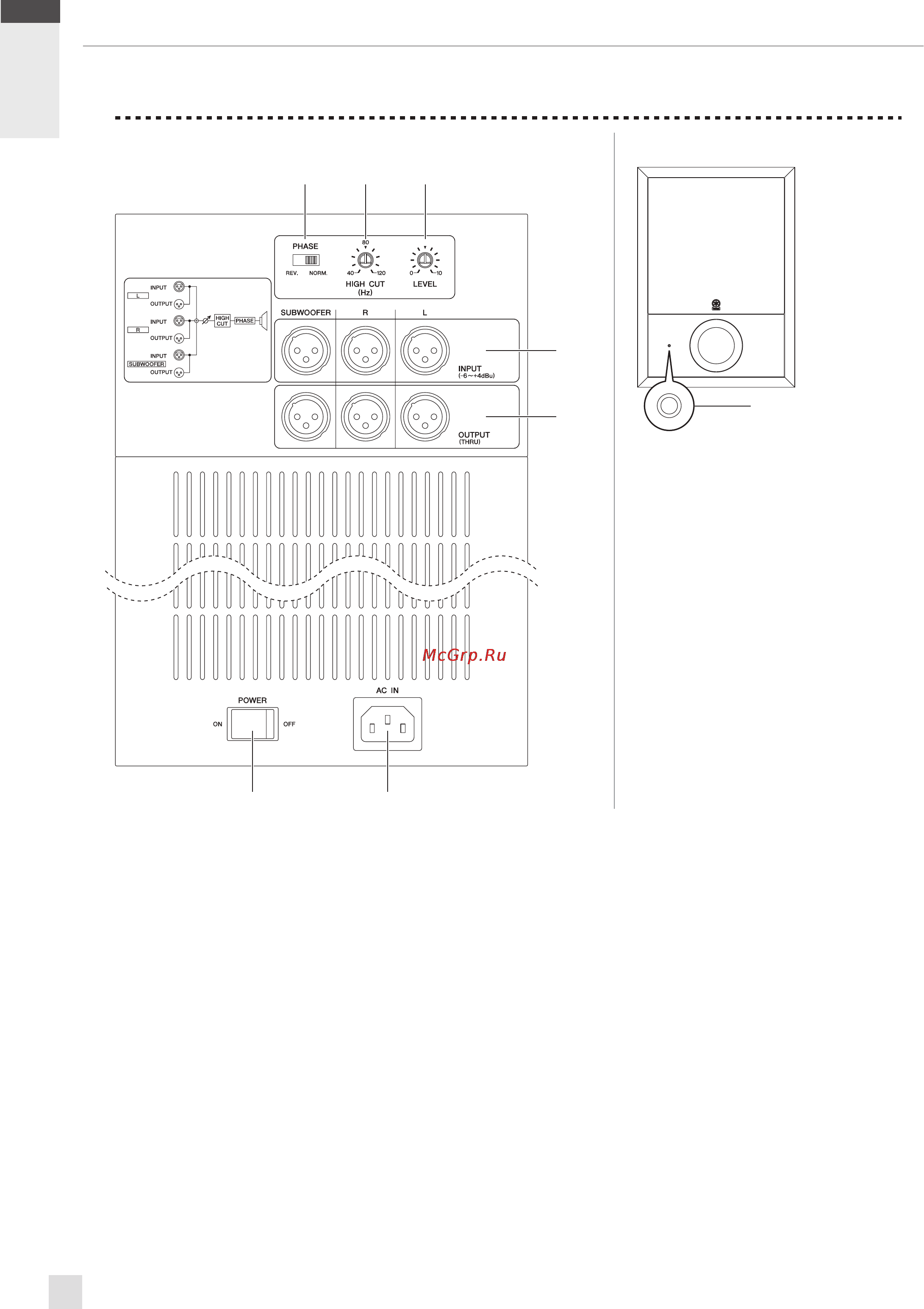 Yamaha MSP-7(A) [12/16] Sw10 studio
