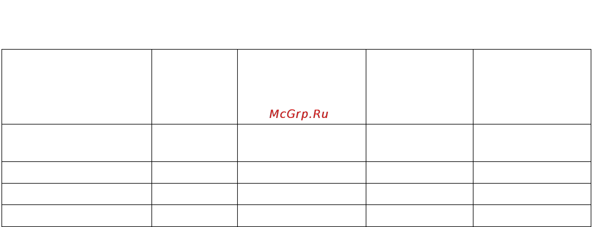 Polaris PFS 0309 AD [10/14] Рецепты