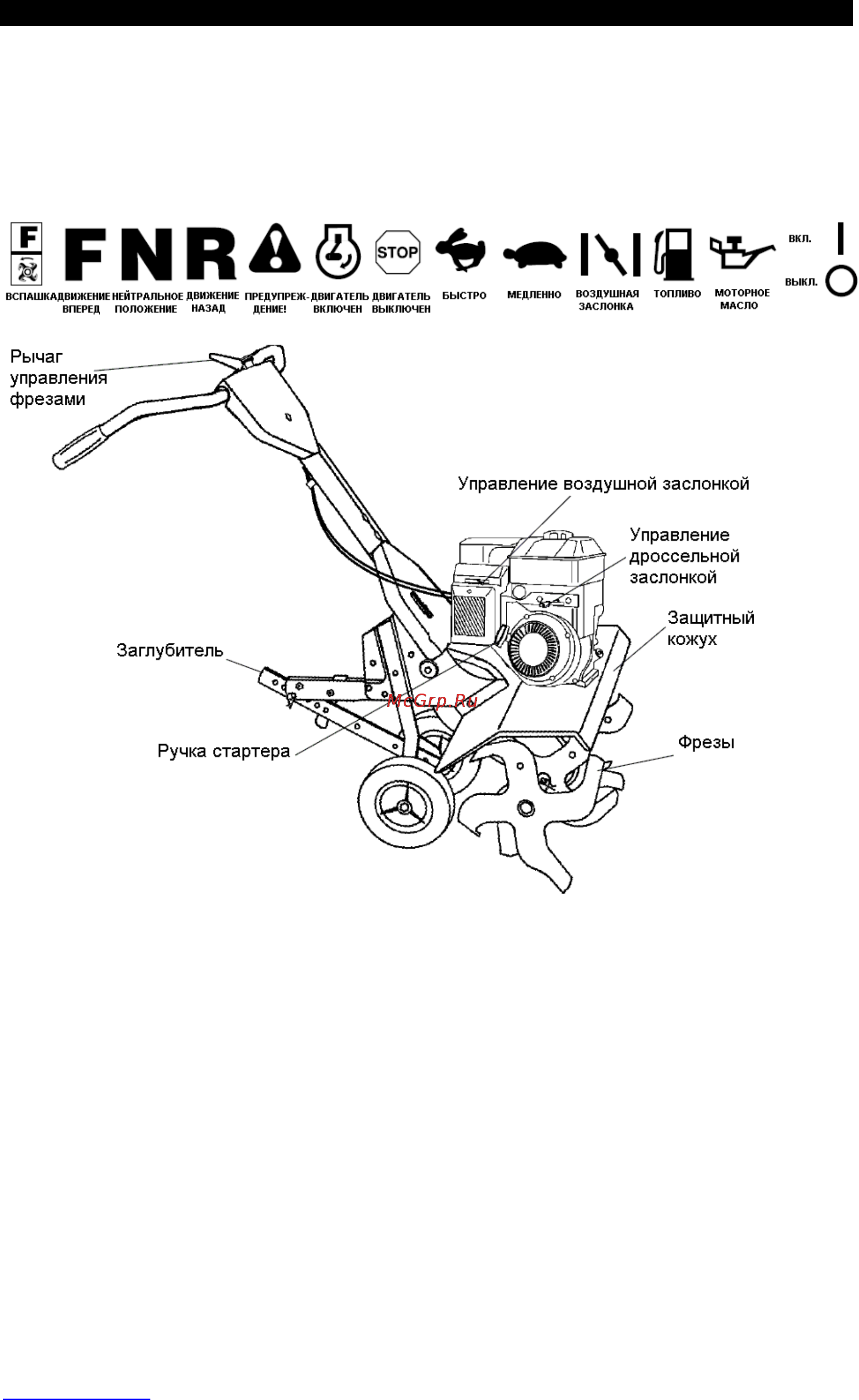 Craftsman 29701 SUBARU-ROBIN [7/20] Узнайте свой культиватор