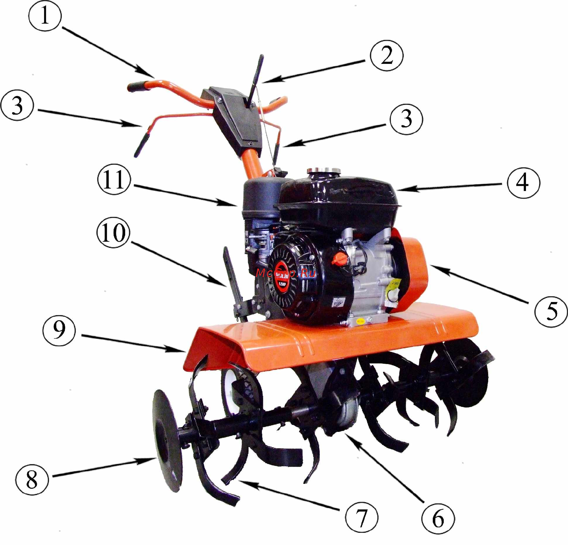Sungarden T390 OHV 7.0 [3/11] Расположение основных частей культиватора
