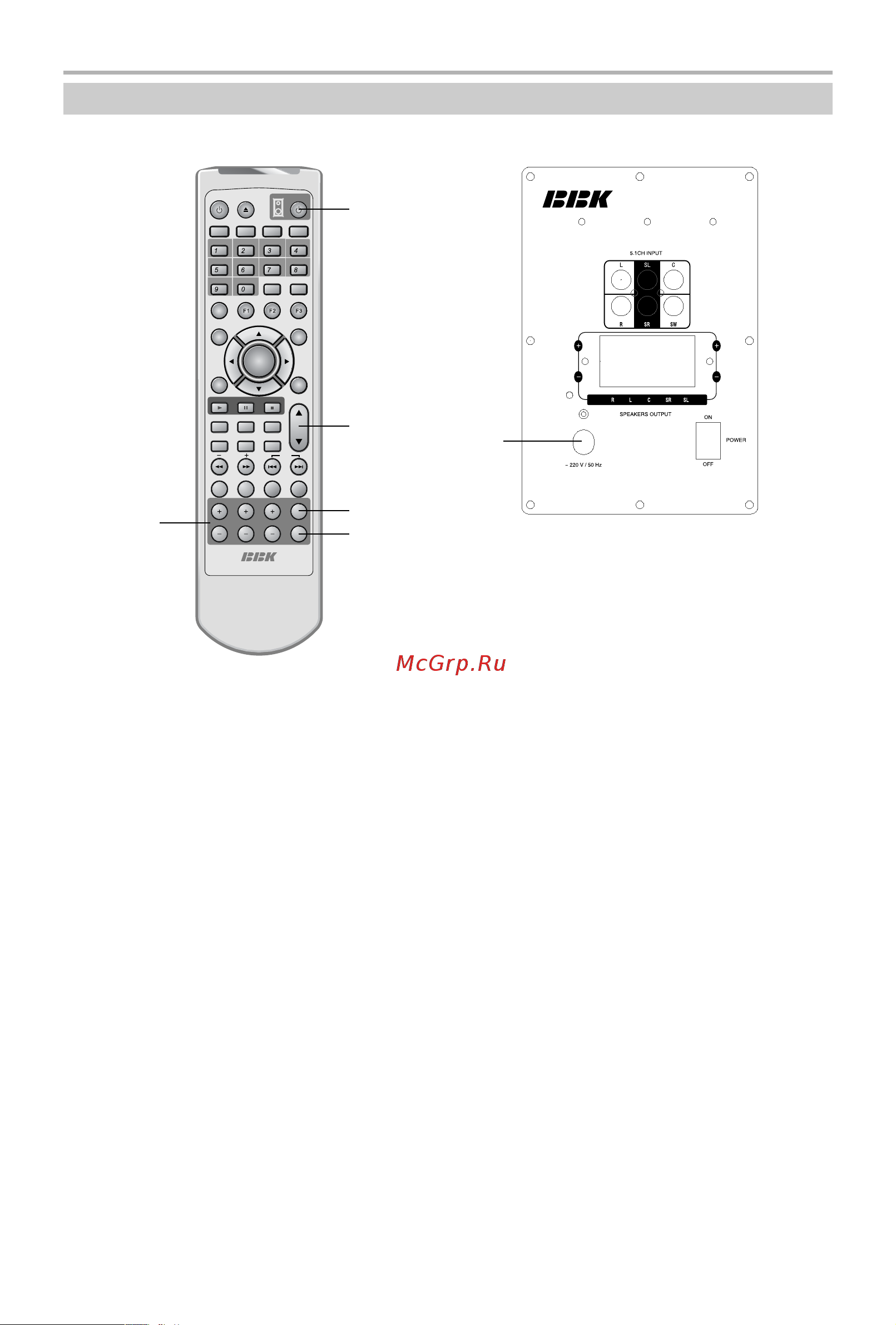 BBK DK3510S [14/42] Основные операции