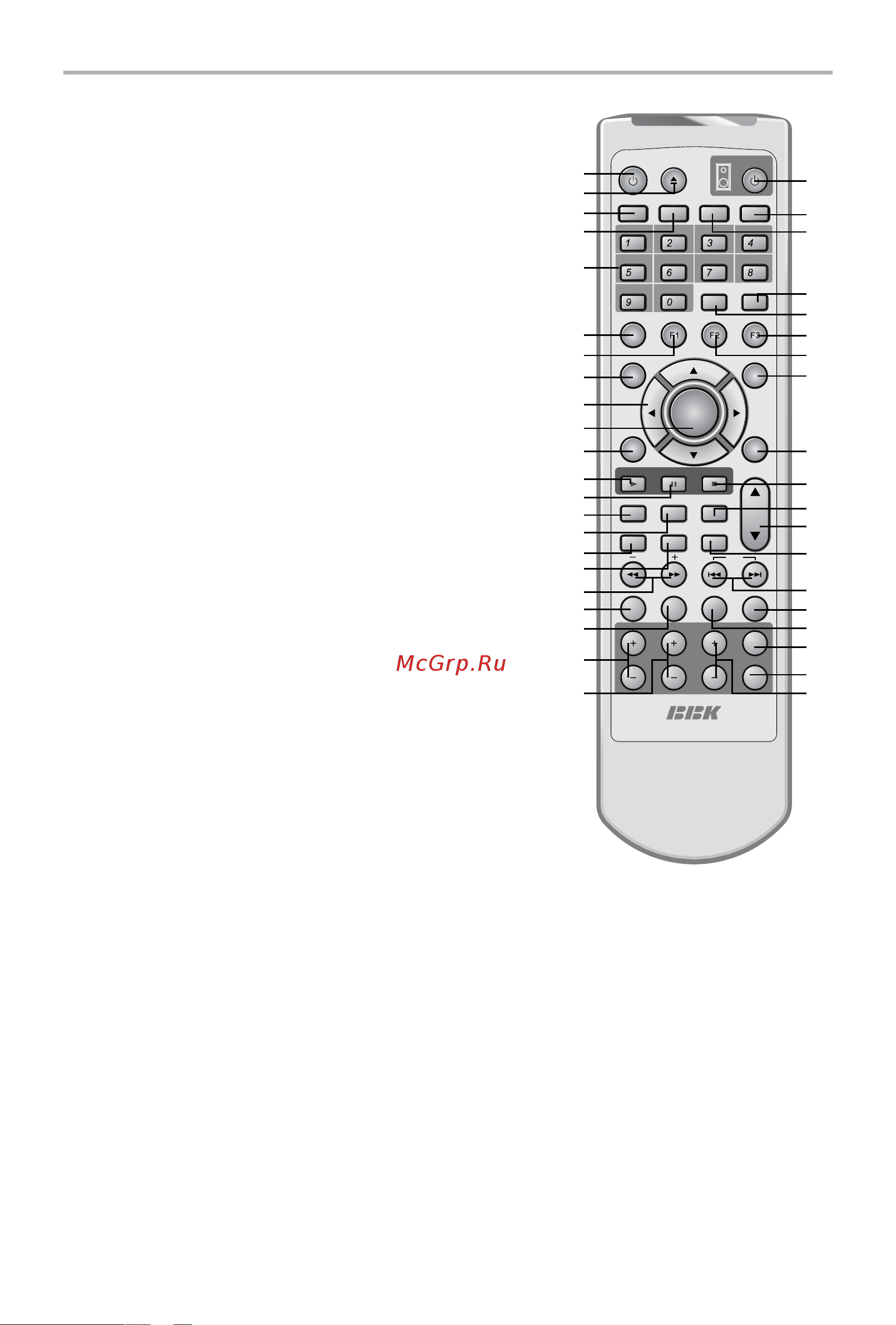 BBK DK3510S [9/42] Пульт дистанционного управления