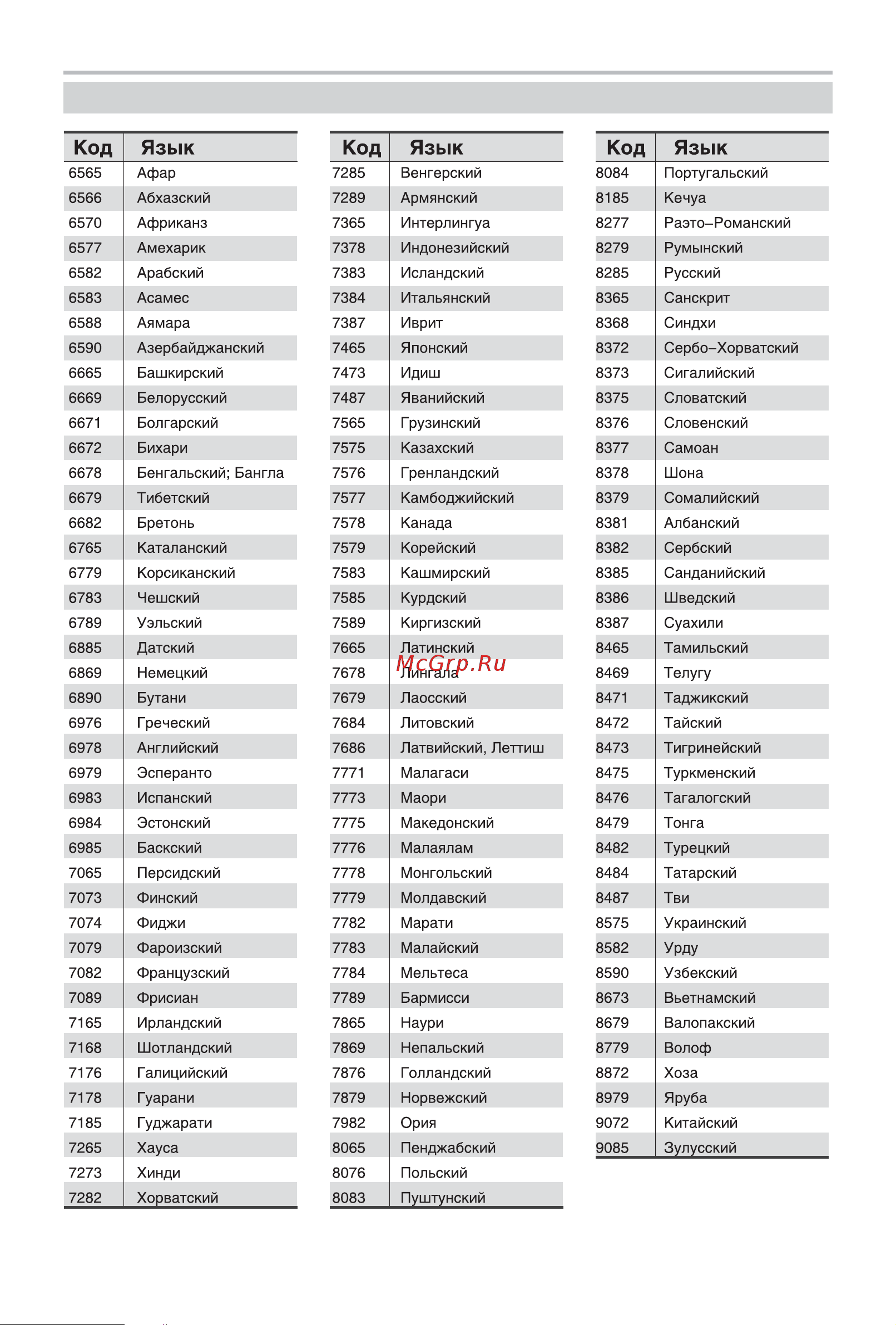 BBK DK2810HD [50/53] Прочее
