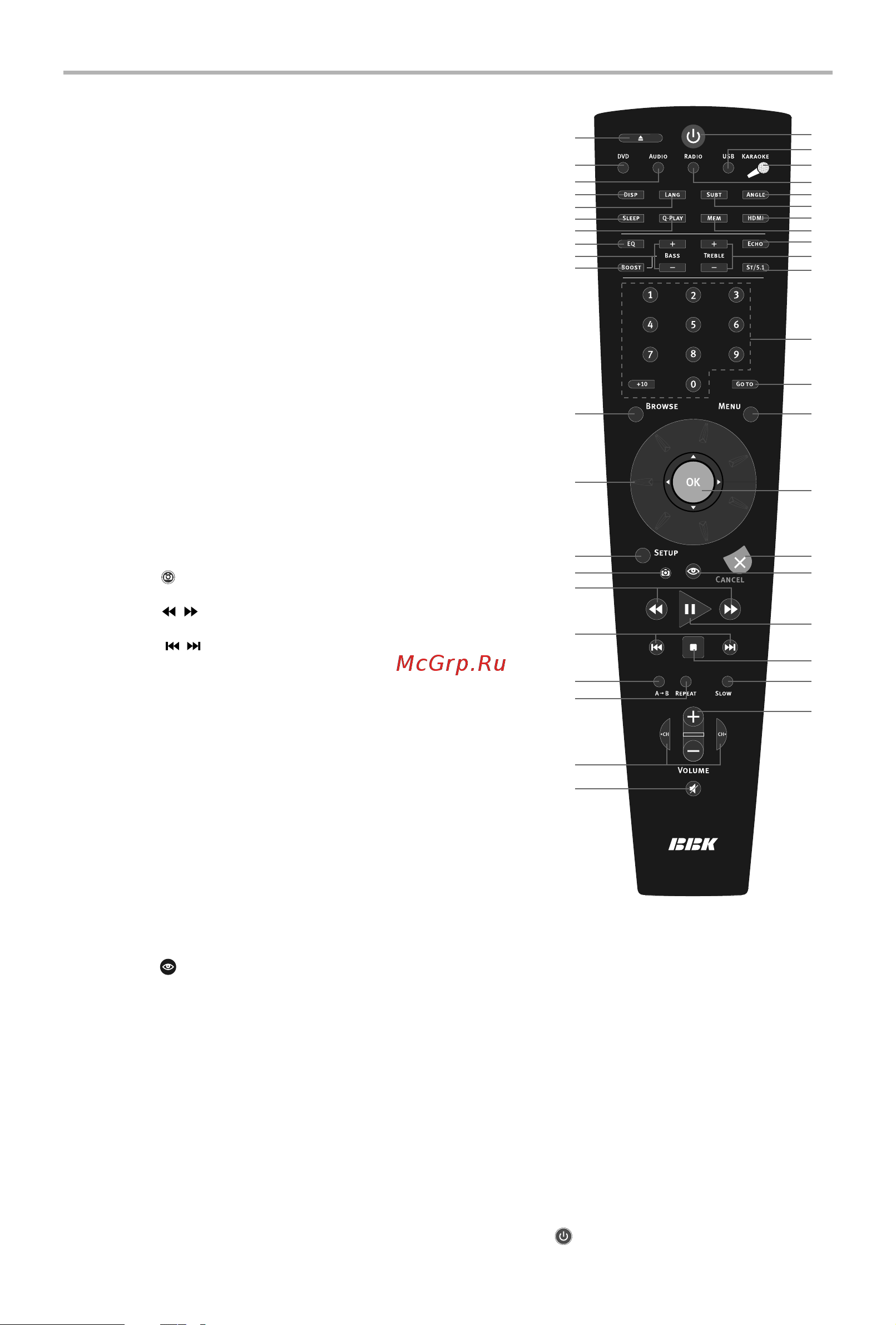 BBK DK2870HD [8/53] Общий вид пульта дистанционного управления
