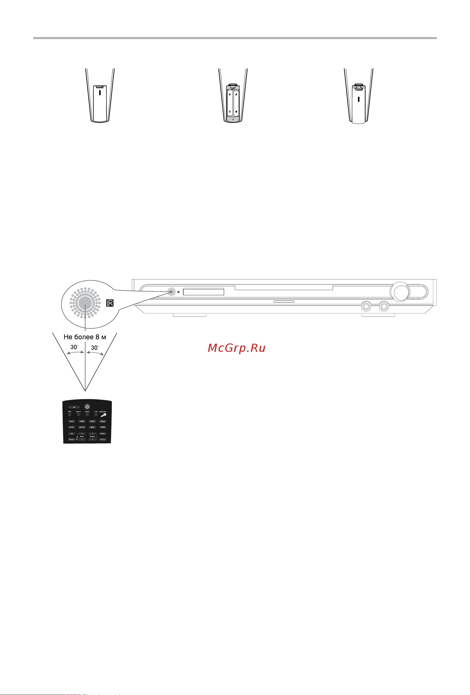 BBK DK2810HD [9/53] Использование пульта дистанционного управления