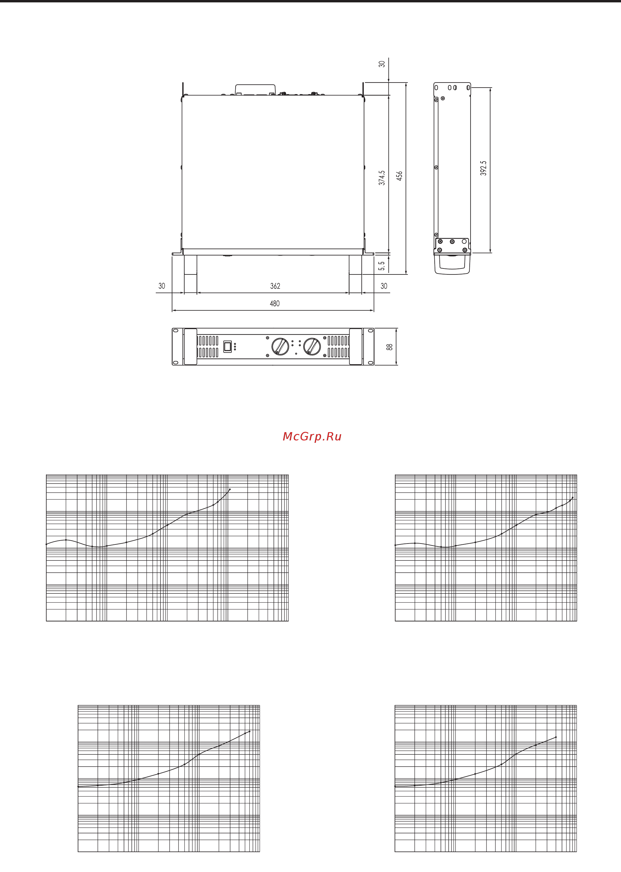 Yamaha P5000S [14/15] P2500s