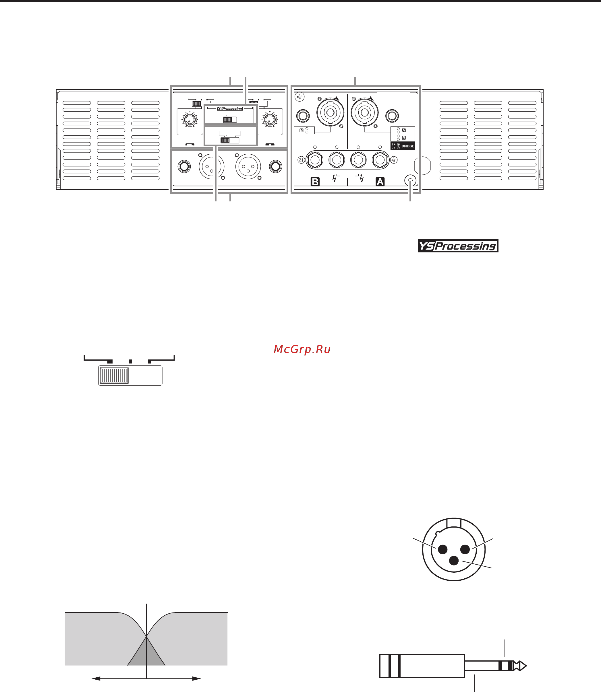 Yamaha P7000S [7/15] Задняя панель