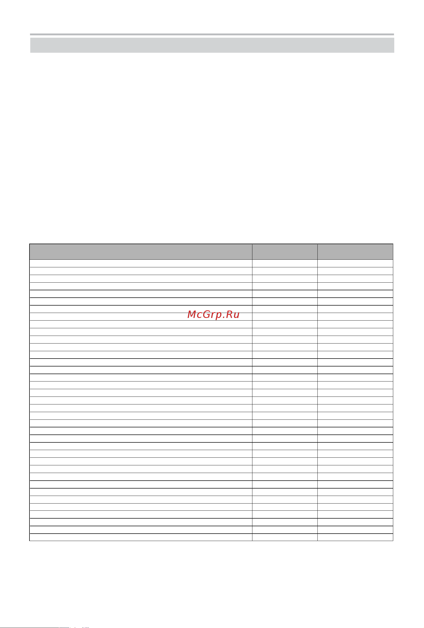 BBK DK2165SI [44/46] Прочее