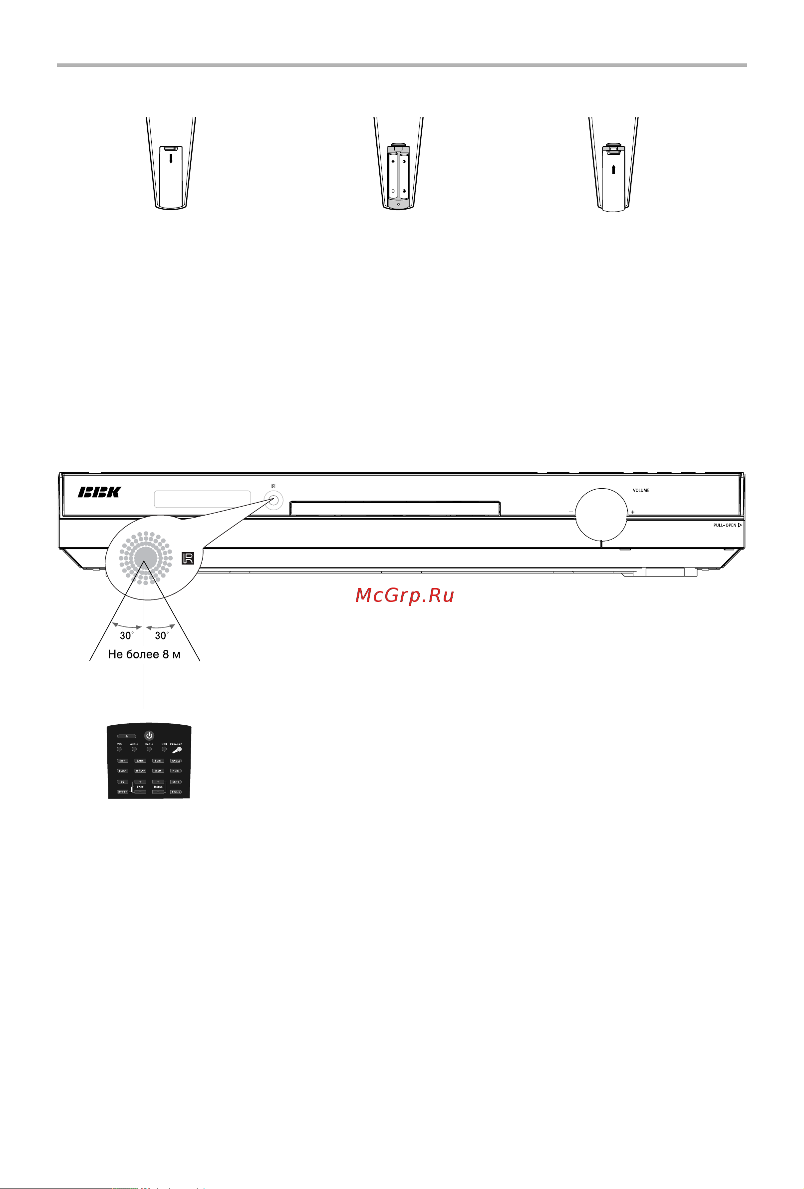 BBK DK2160SI [9/46] Использование пульта дистанционного управления