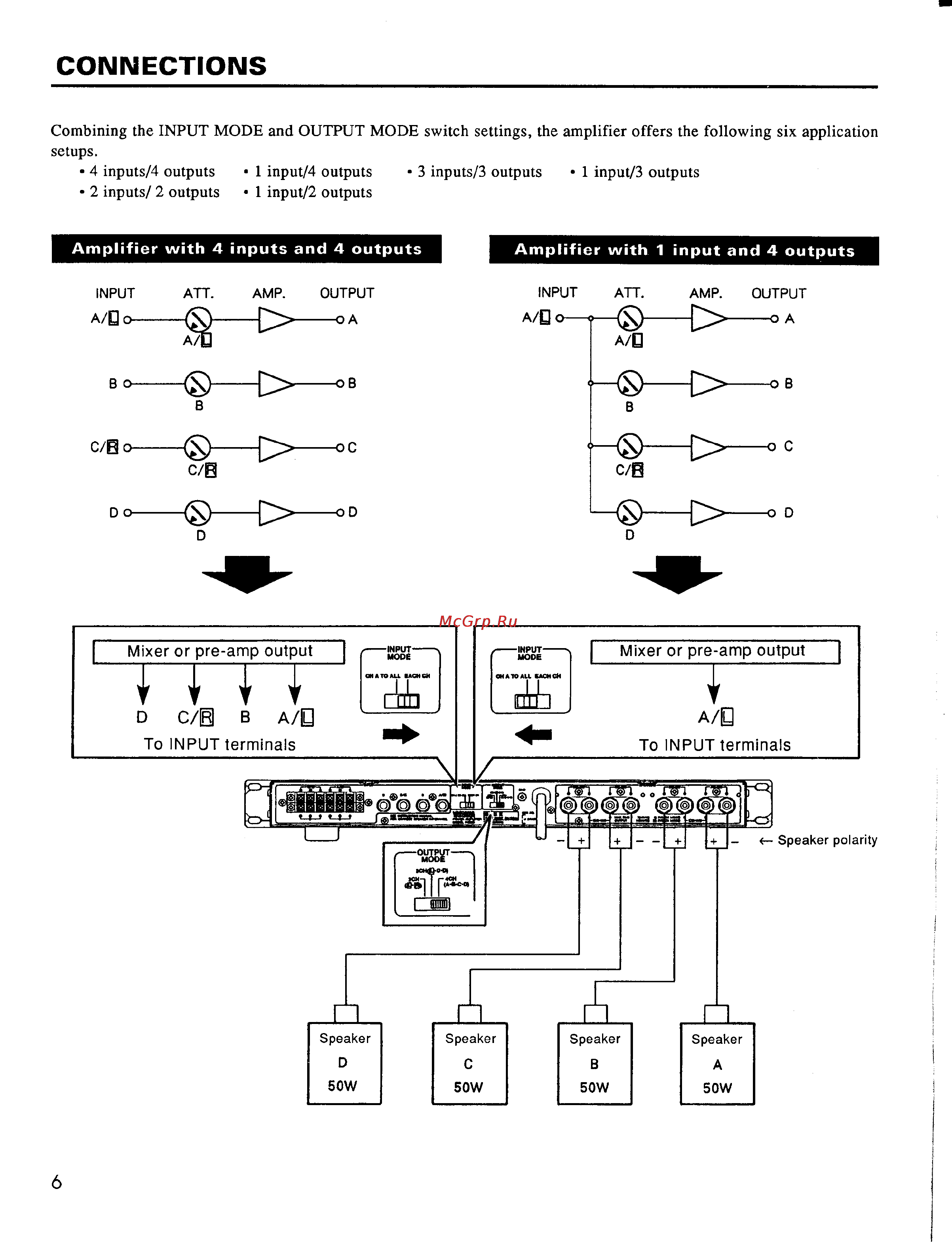 Yamaha P-4050 [8/18] Connections