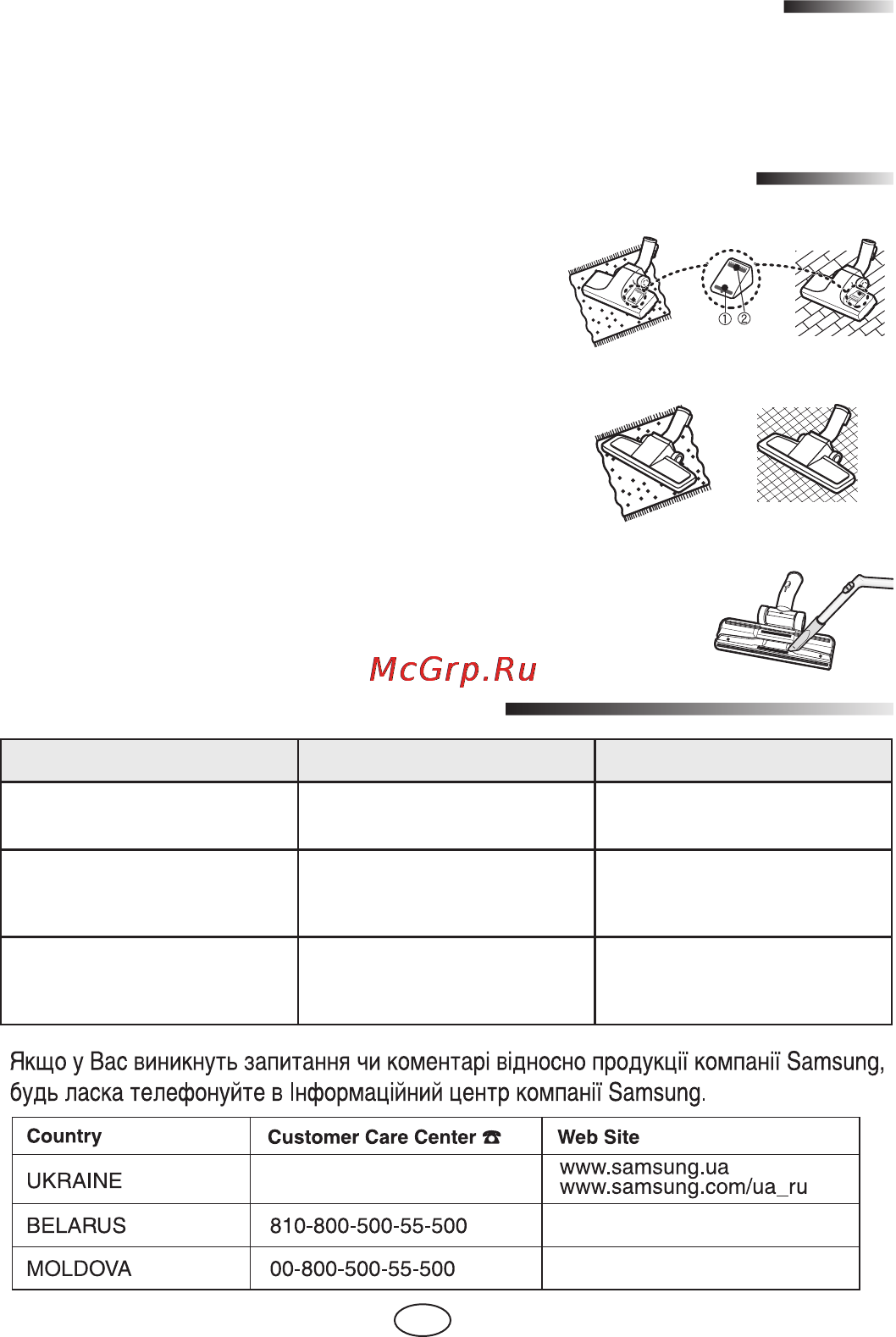 Samsung VC-5853 [16/24] Захистзадопомогою теплового вимикача