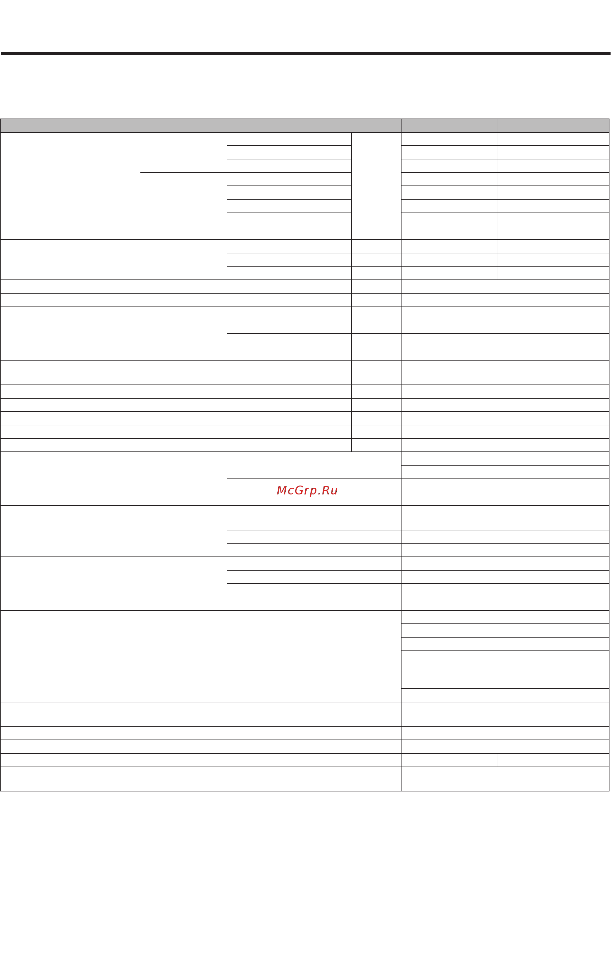 Yamaha XH200 [13/17] Speciﬁcations