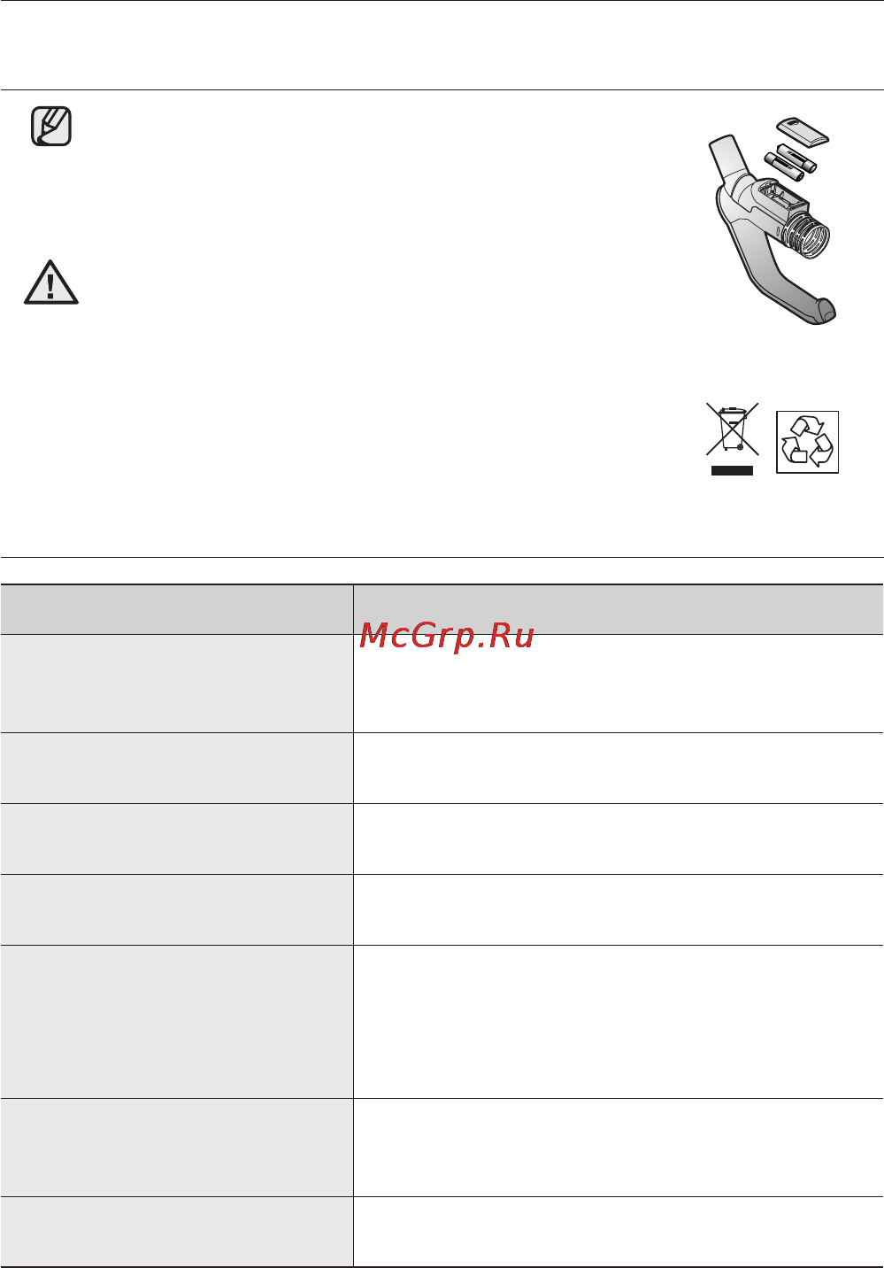 Samsung VCC47S5H35 [14/48] Устранение неисправностей