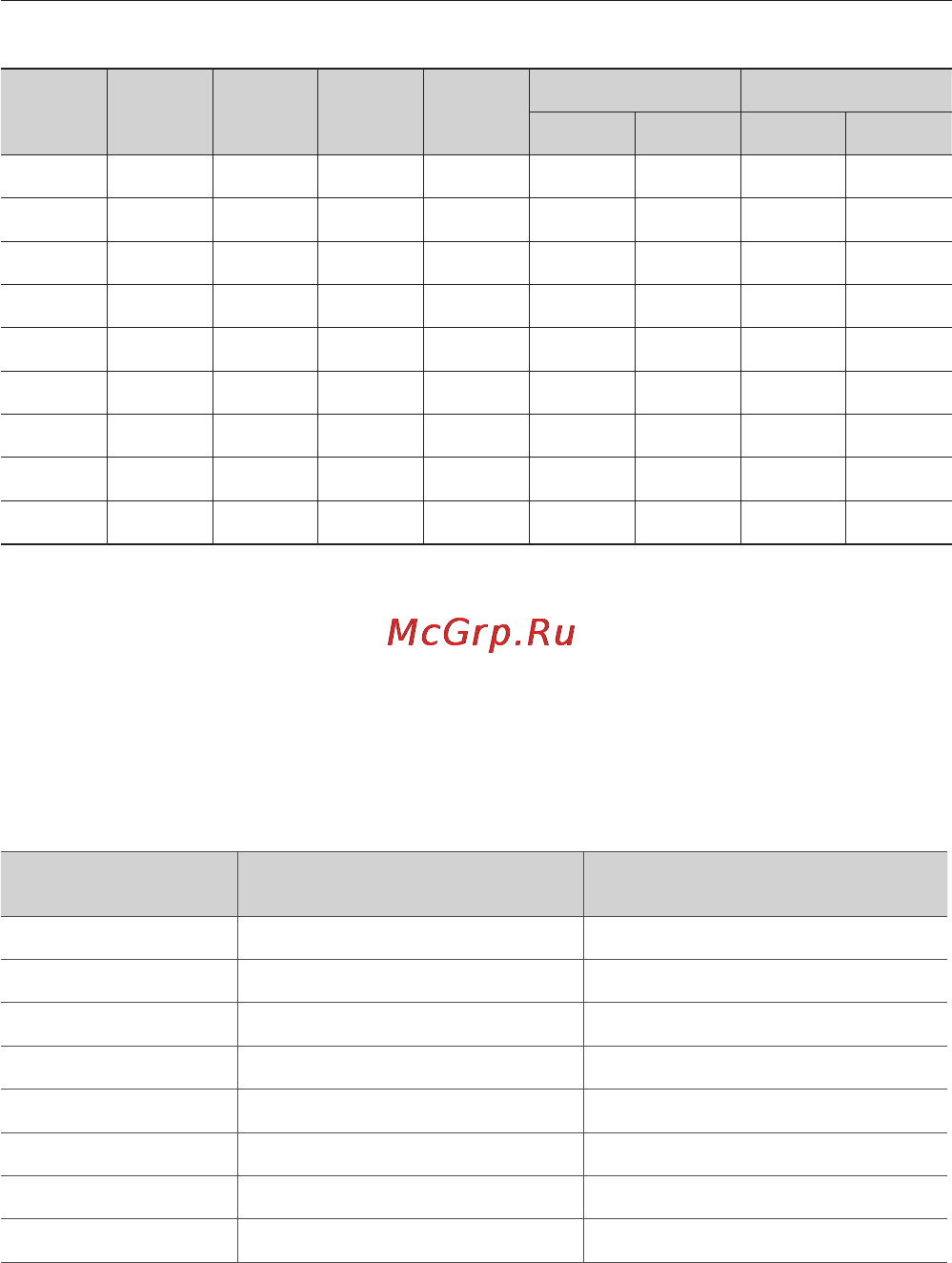 Samsung VCC47S5H35 [15/48] Технические характеристики
