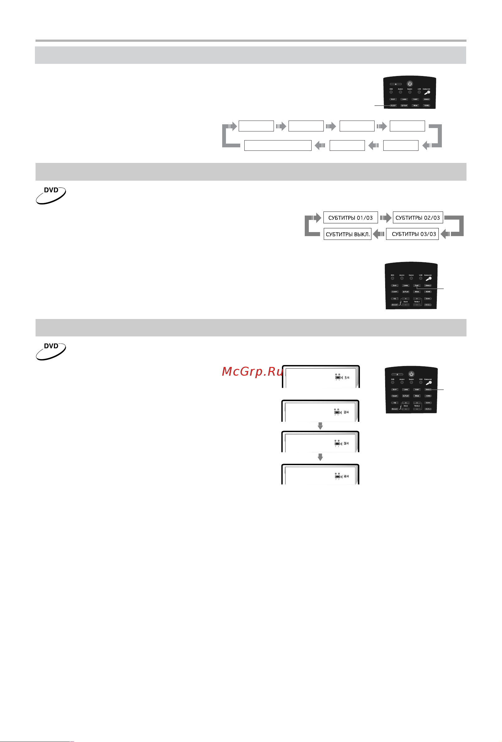 BBK DK1410SI [26/50] Воспроизведение
