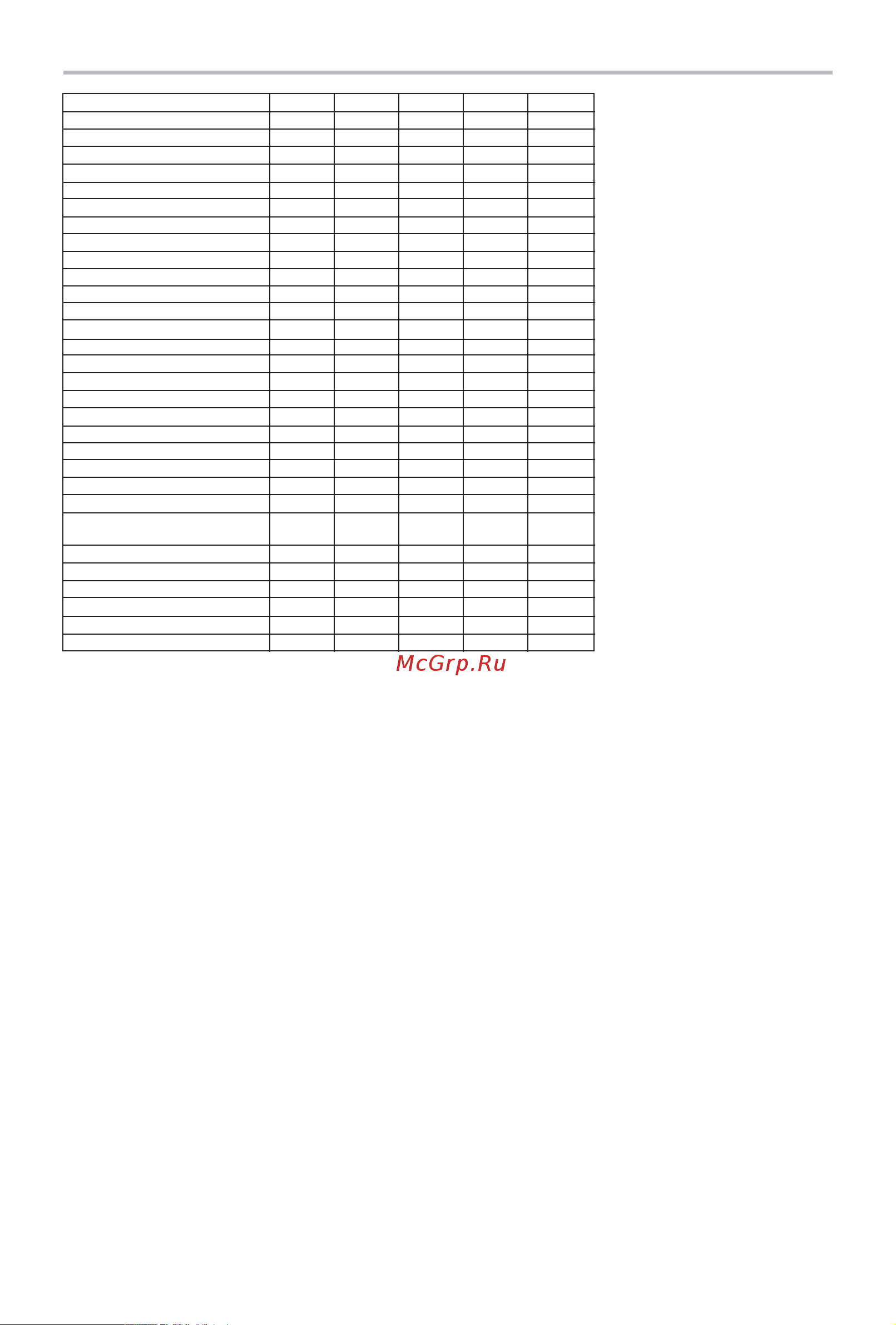 BBK DK1440SI [45/50] Прочее
