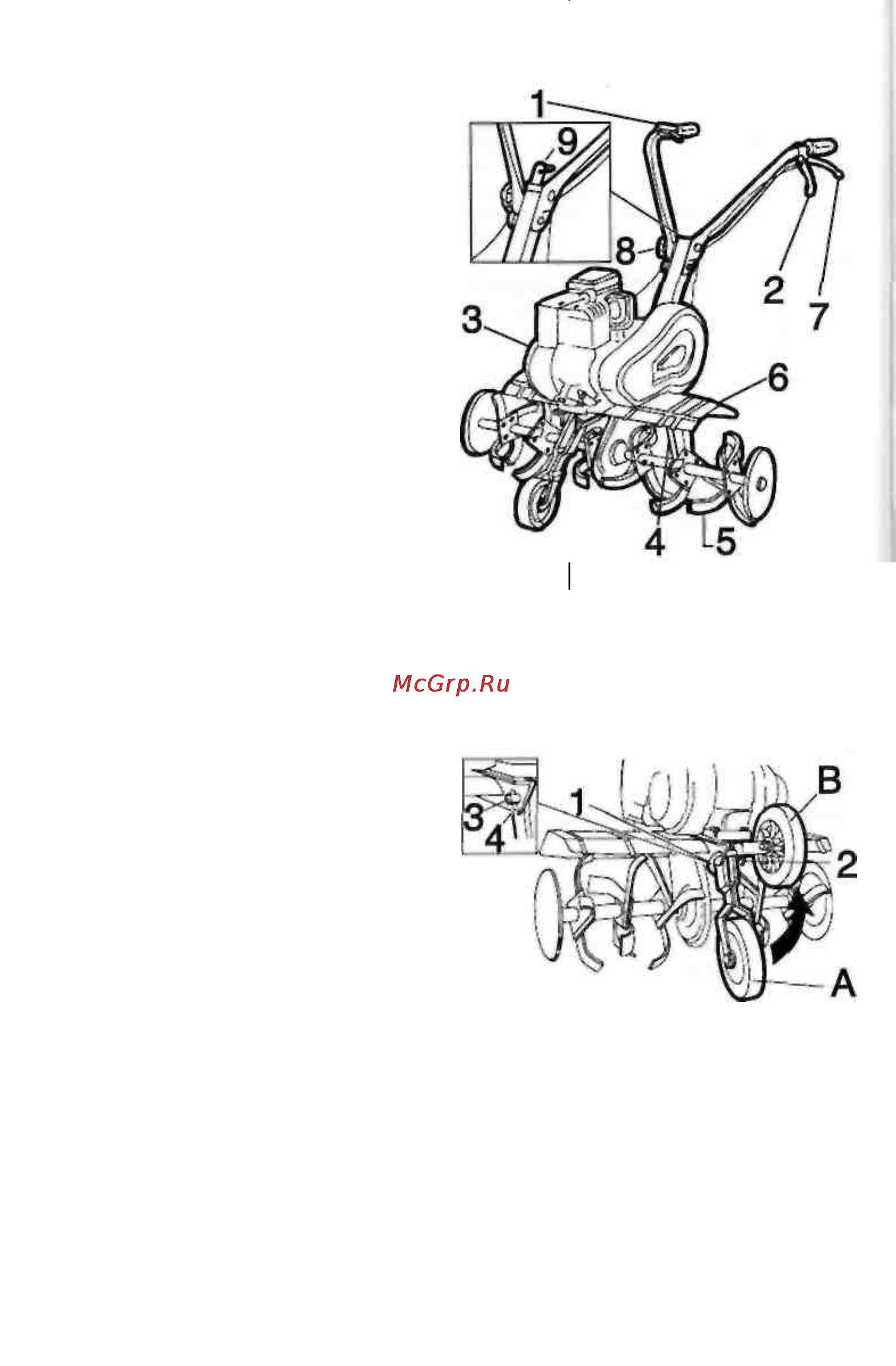 Efco MZ 2095 RX Инструкция по эксплуатации онлайн [5/12] 13160