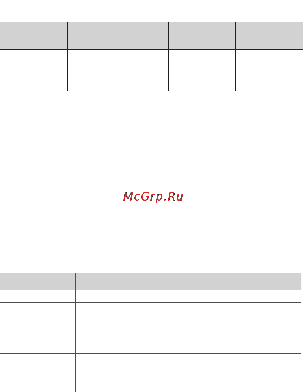 Samsung VCC 5490 [15/32] Технические характеристики