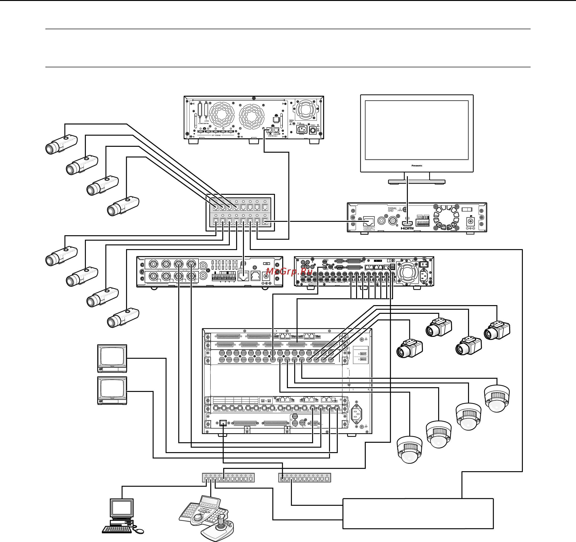 Panasonic WV-ASC970E [16/49] 100base