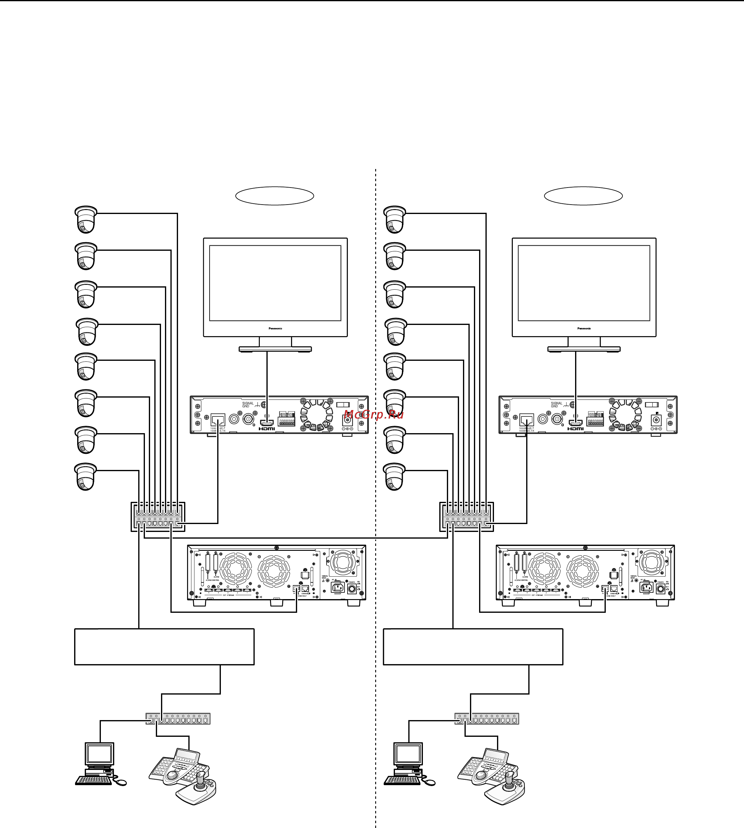 Panasonic WV-ASC970E [19/49] Multiple system domain with single i pro node