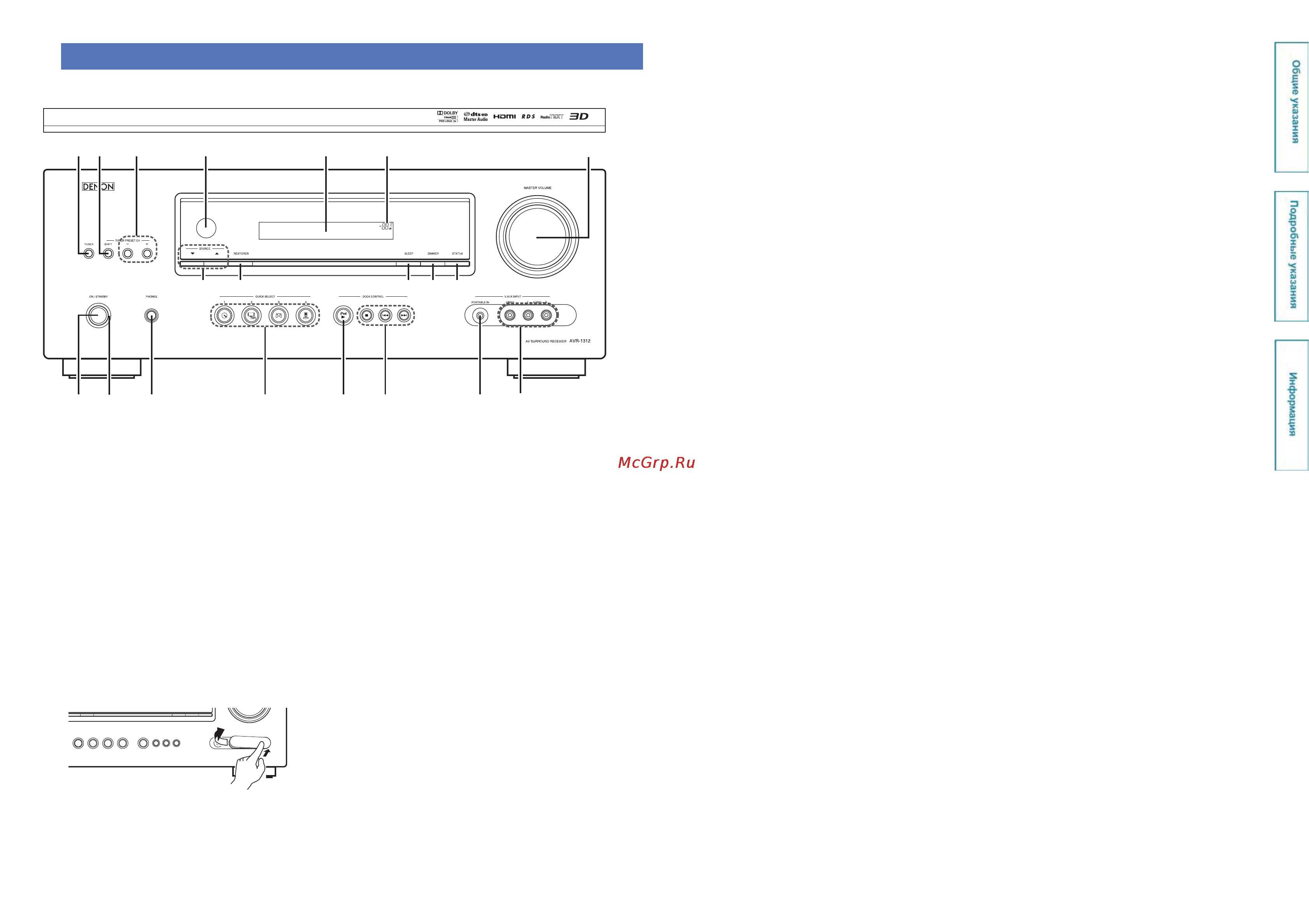 Denon AVR-1312BL [4/69] Передняя панель